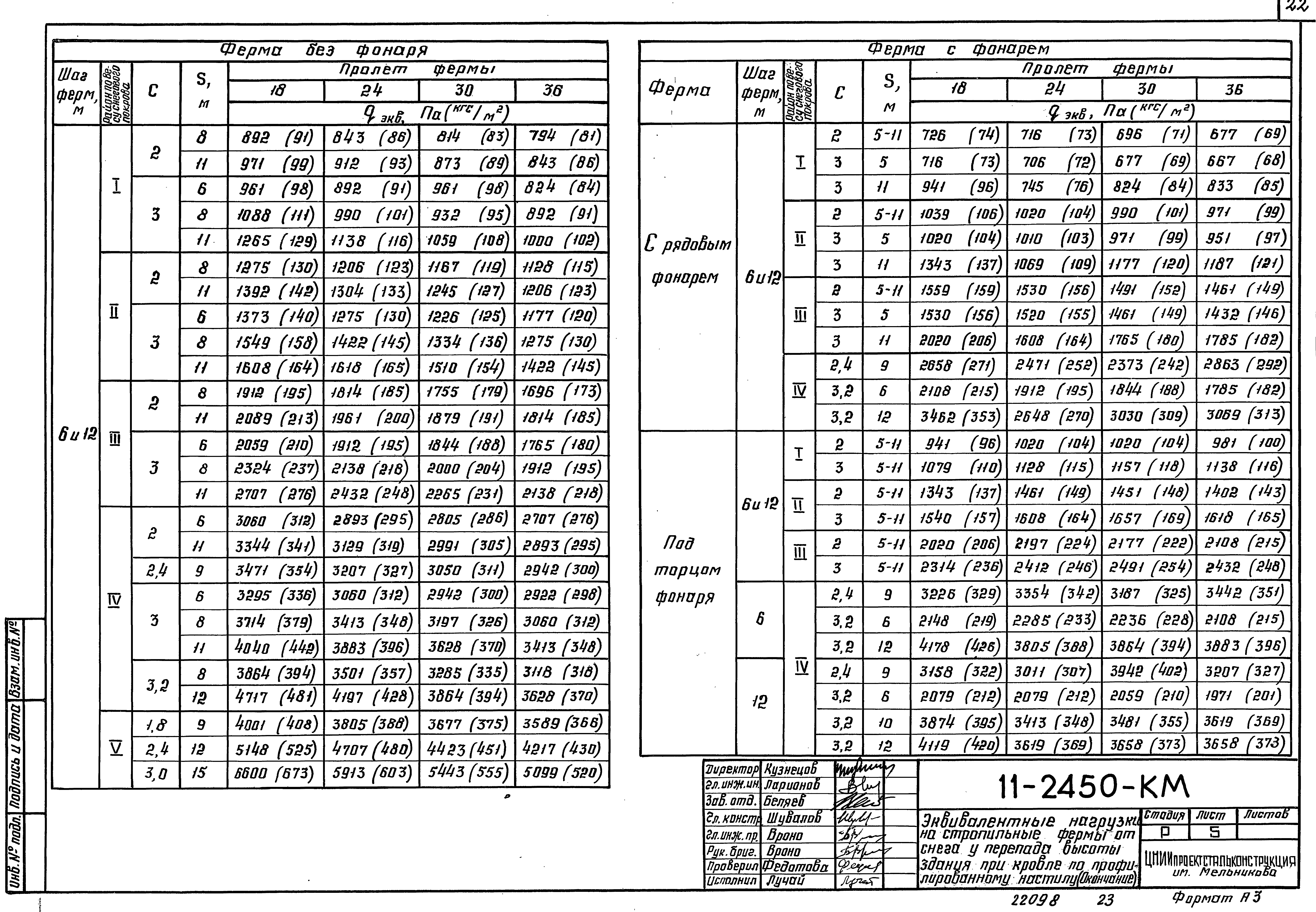 Шифр 11-2450