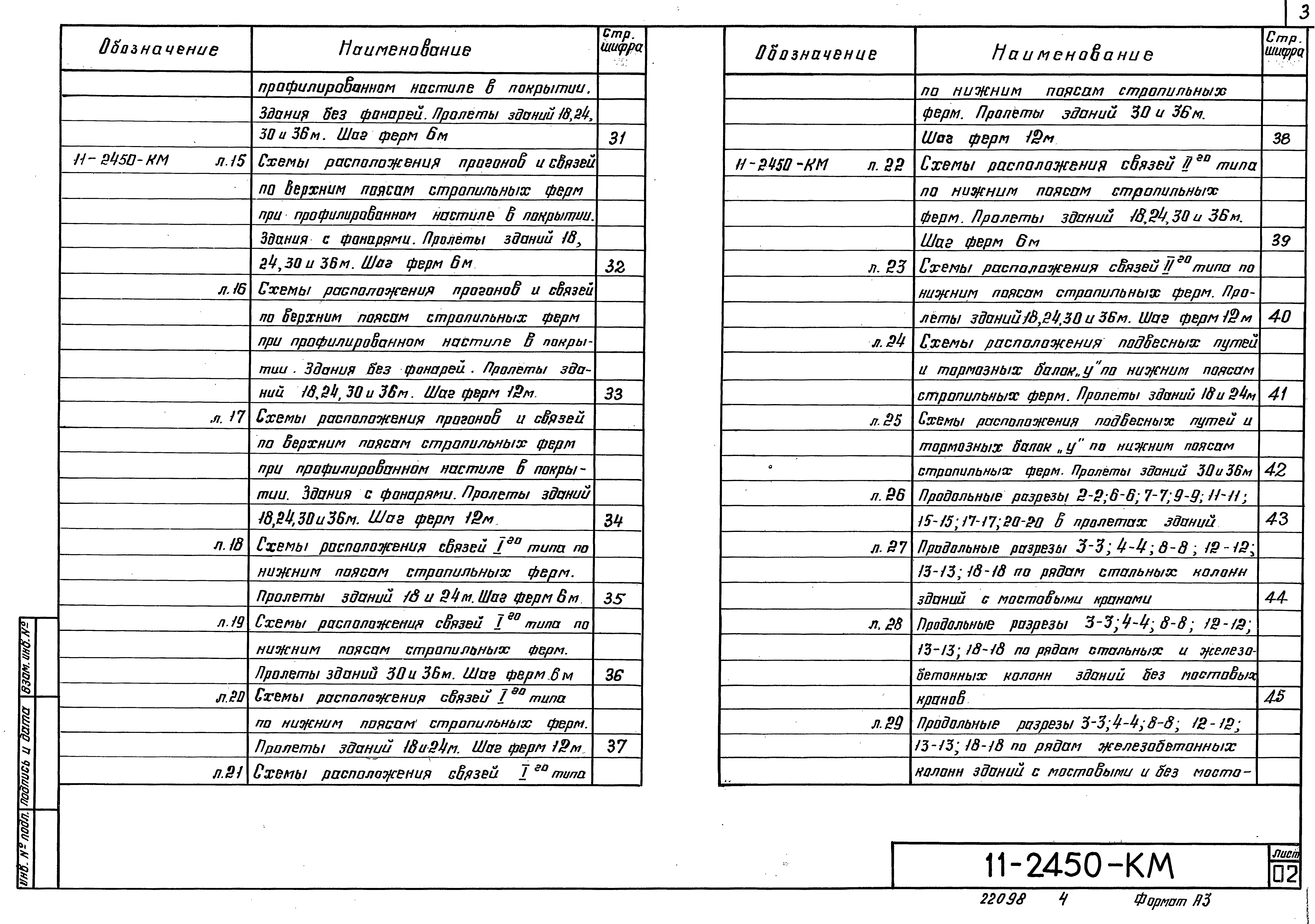 Шифр 11-2450