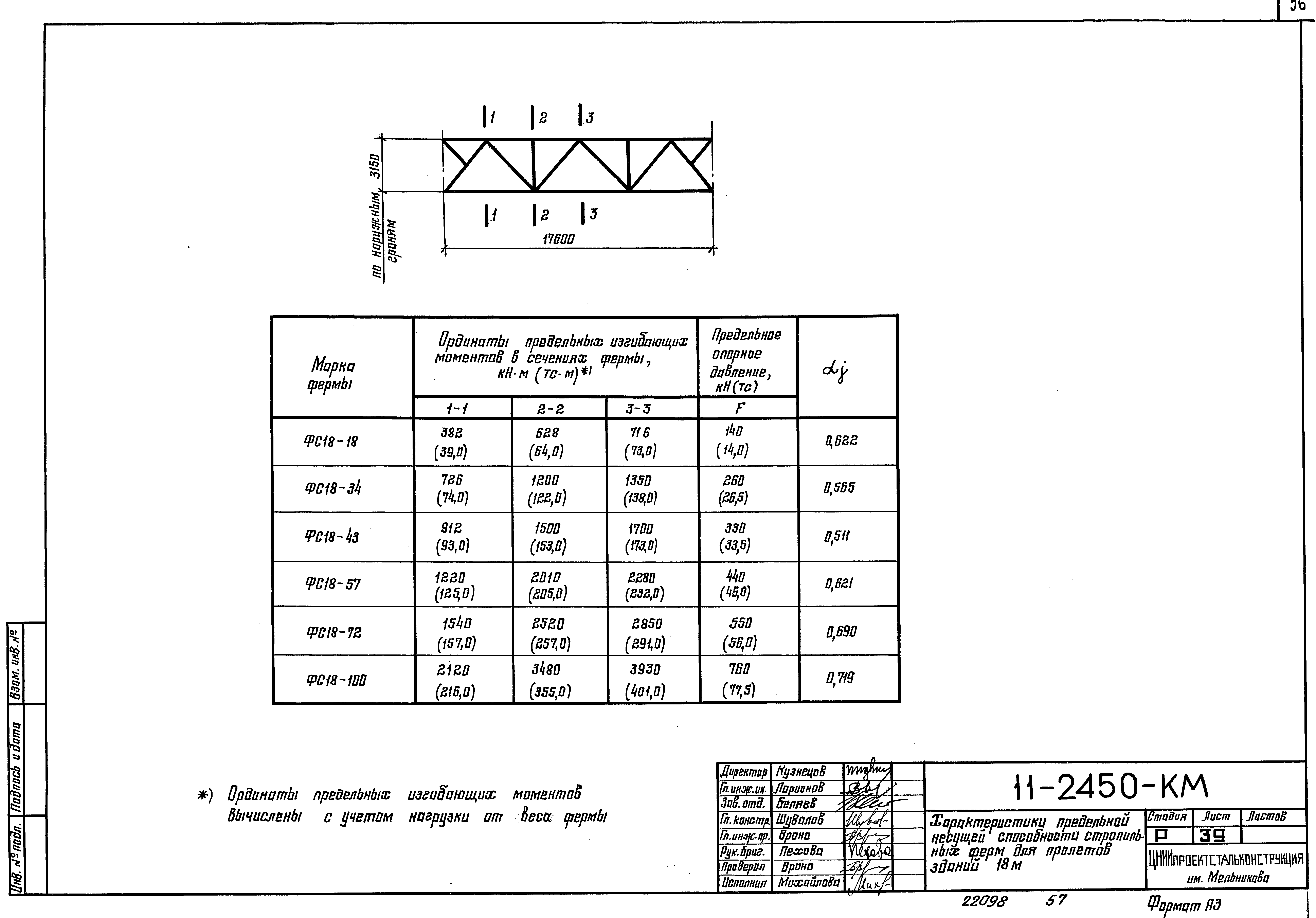 Шифр 11-2450