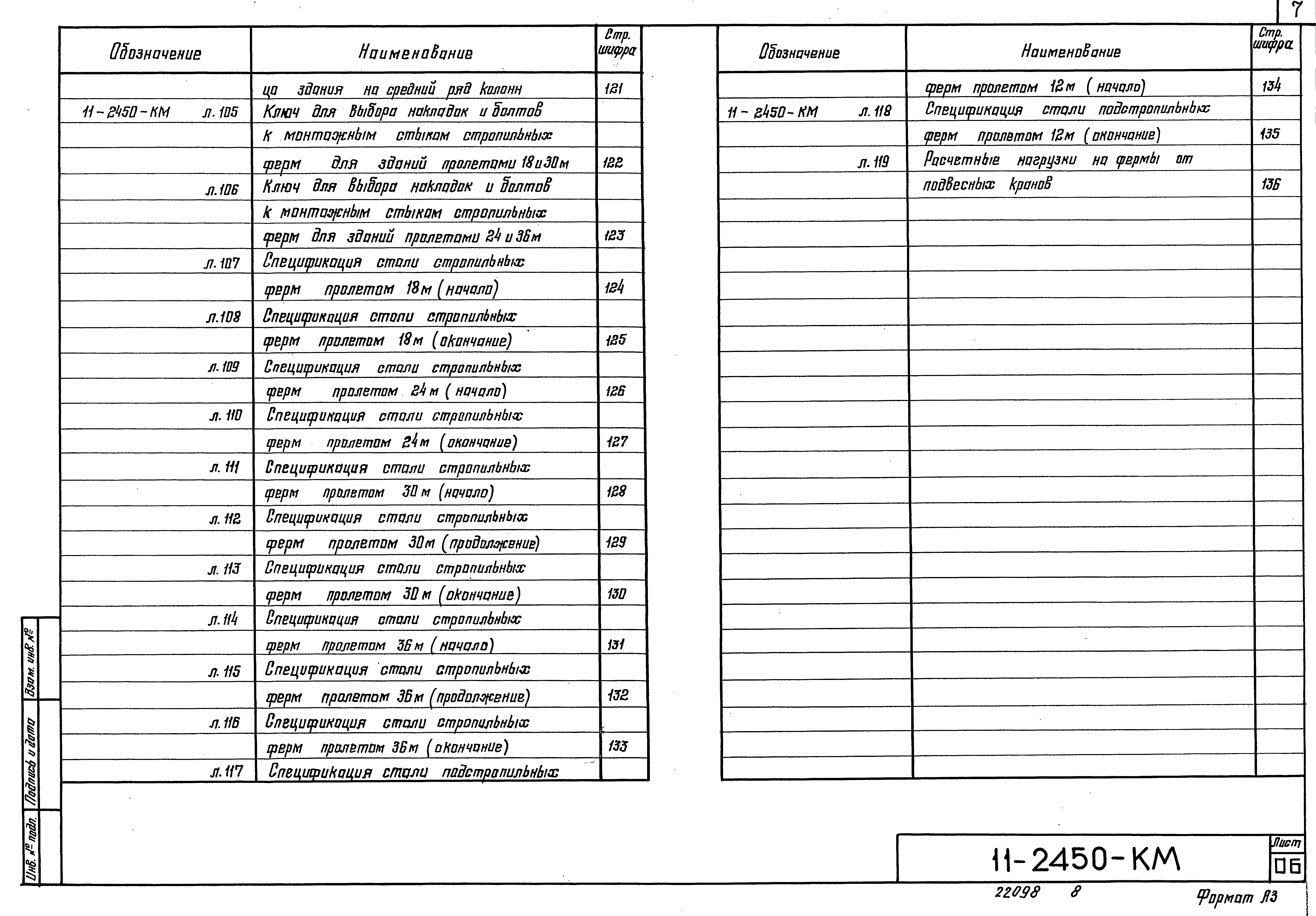 Шифр 11-2450