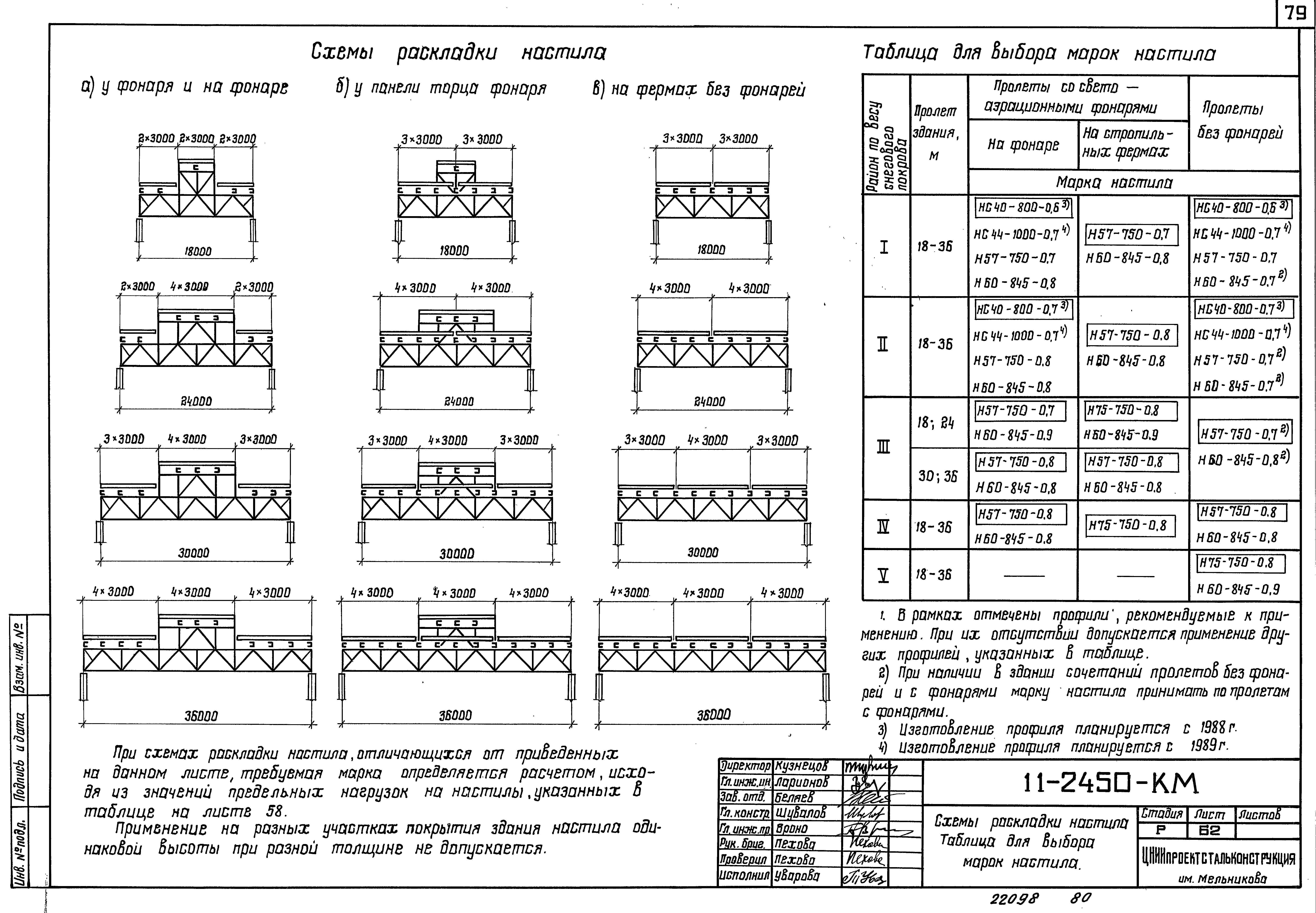 Шифр 11-2450