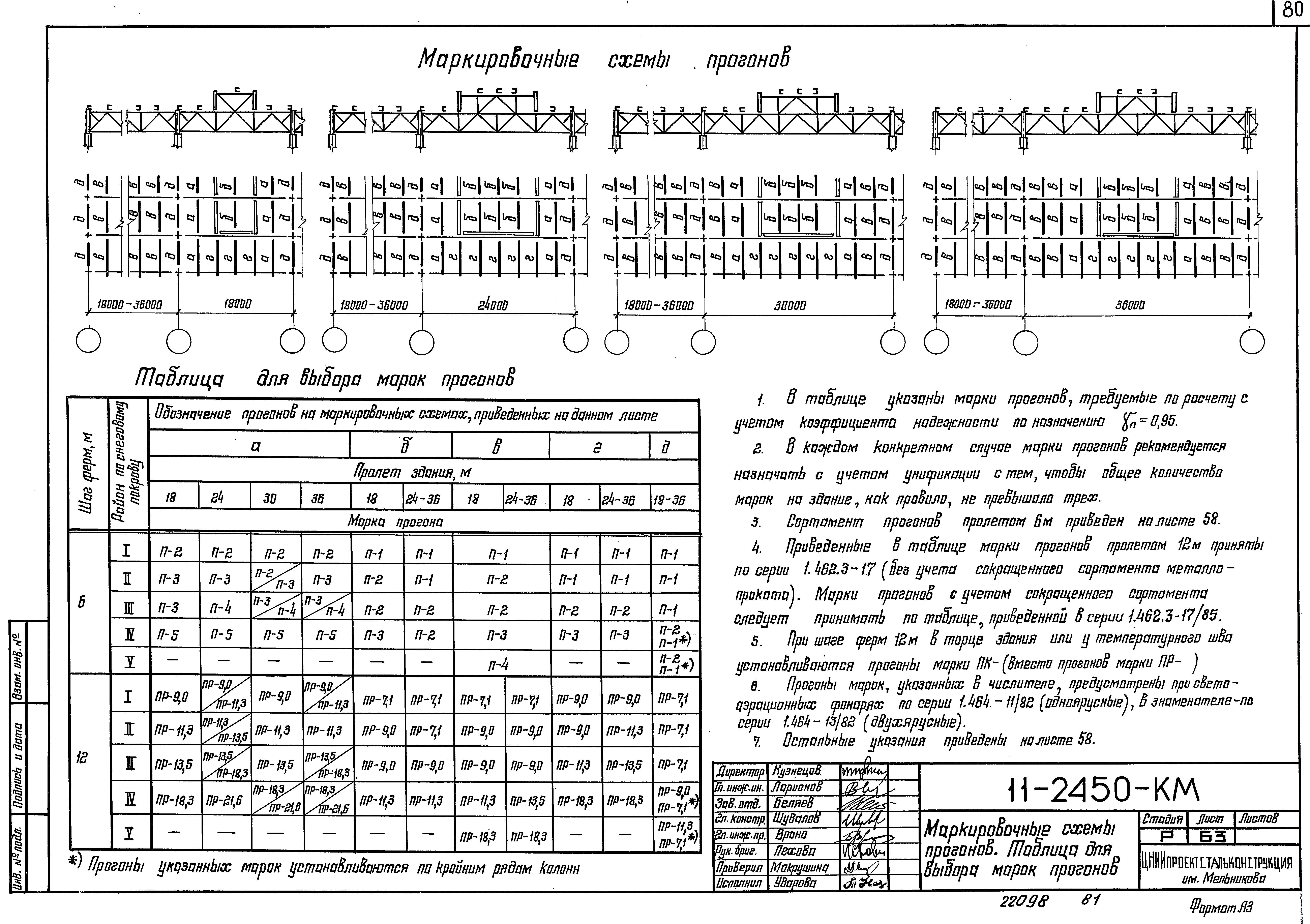 Шифр 11-2450