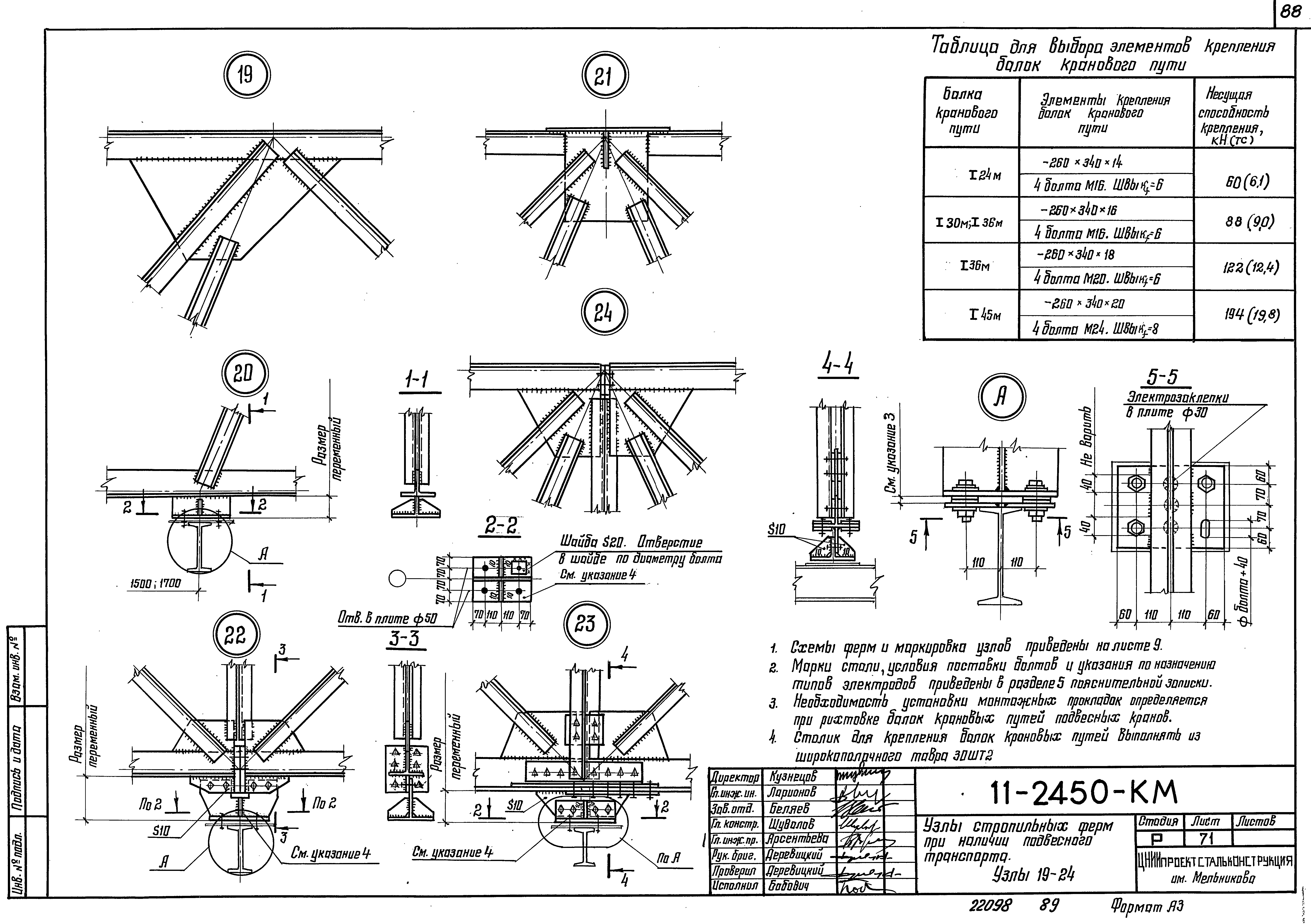 Шифр 11-2450