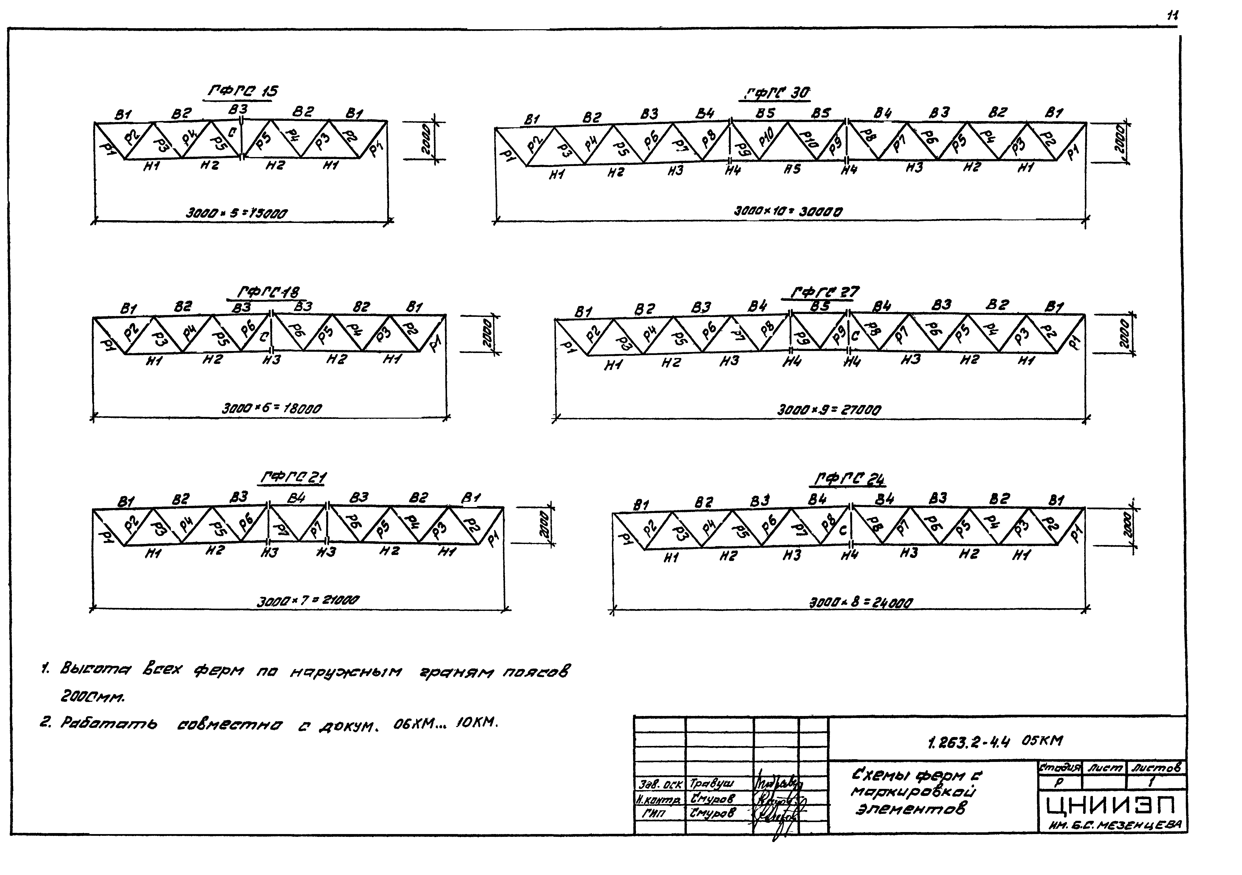 Серия 1.263.2-4