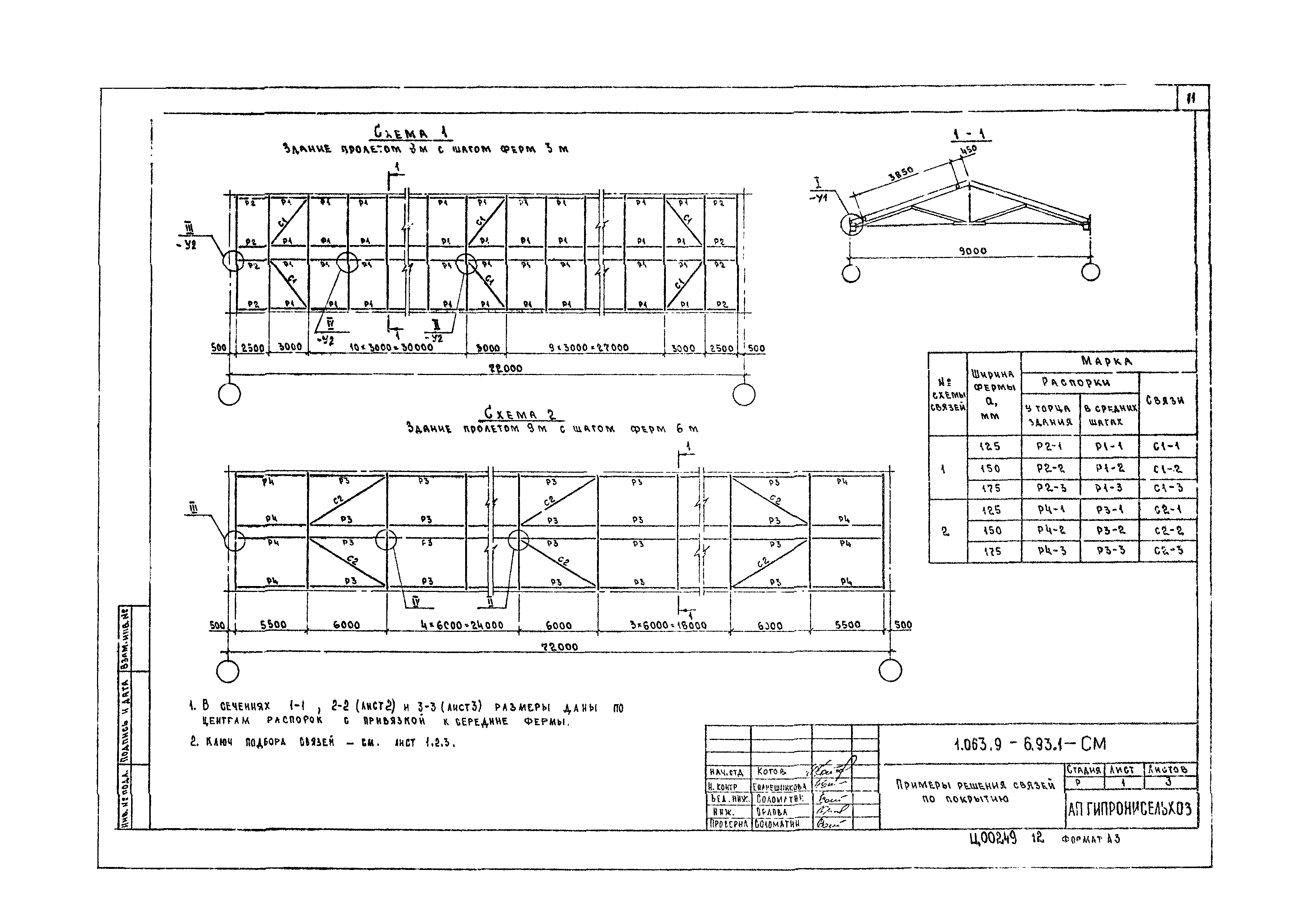 Серия 1.063.9-6.93