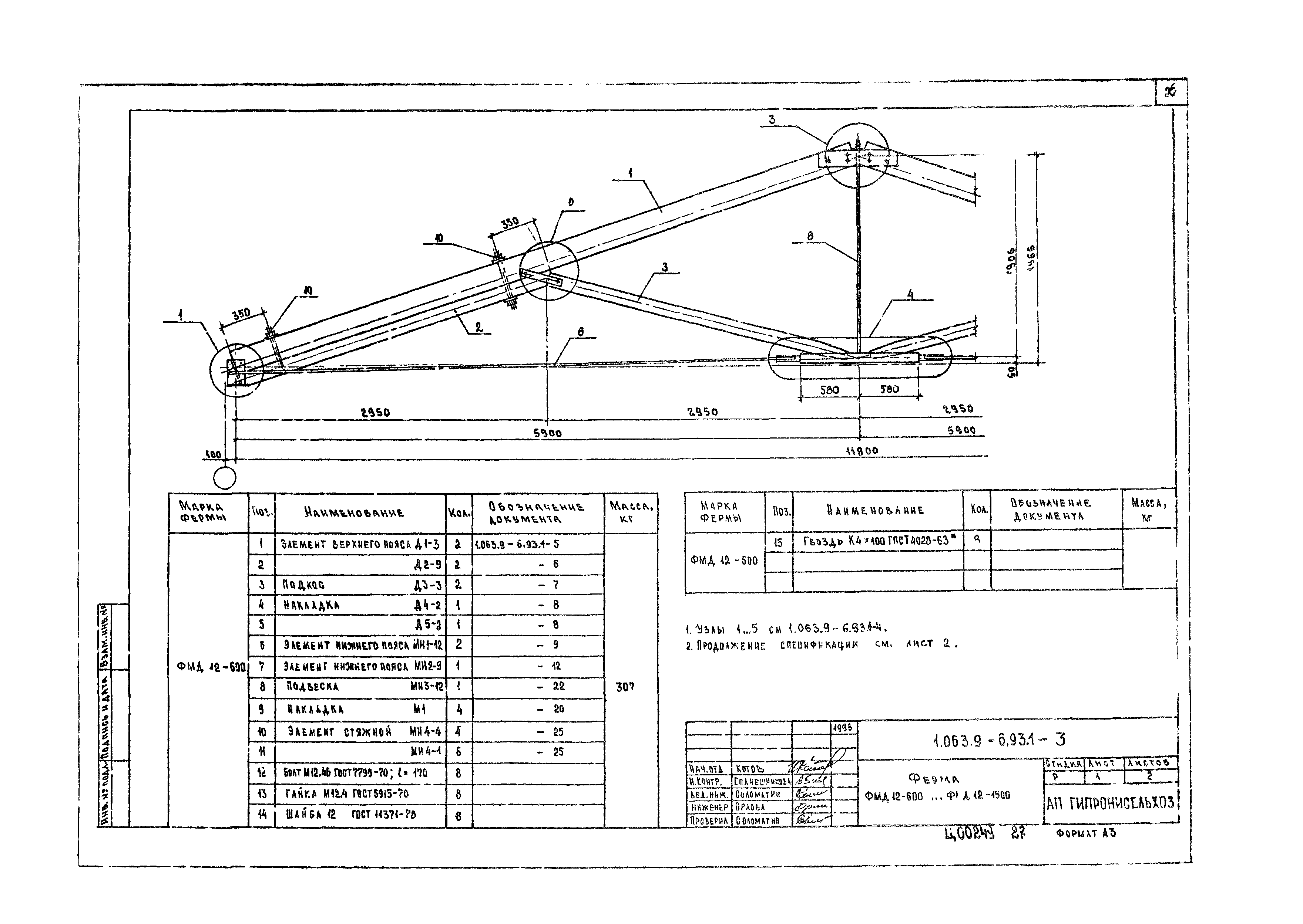 Серия 1.063.9-6.93