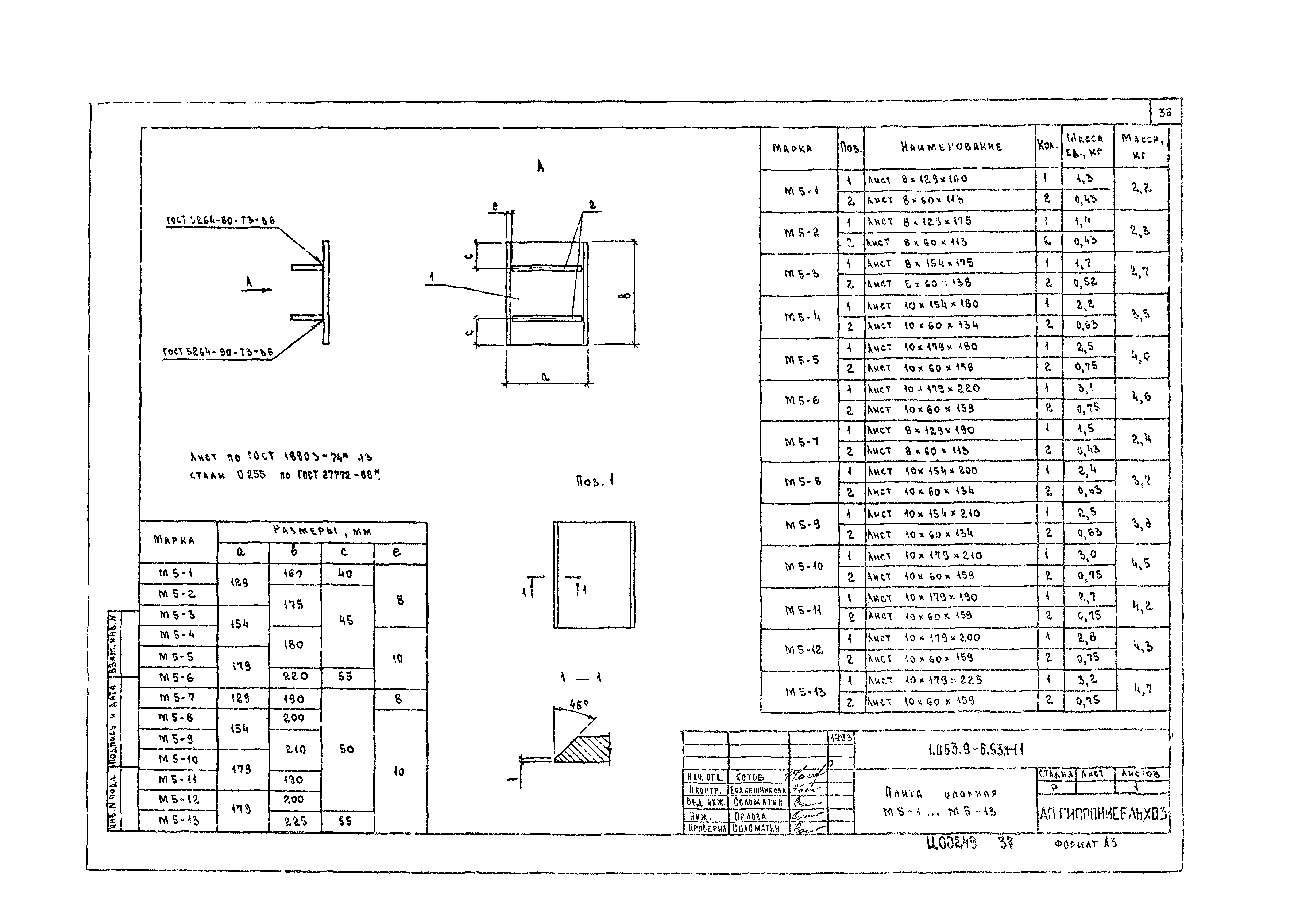 Серия 1.063.9-6.93