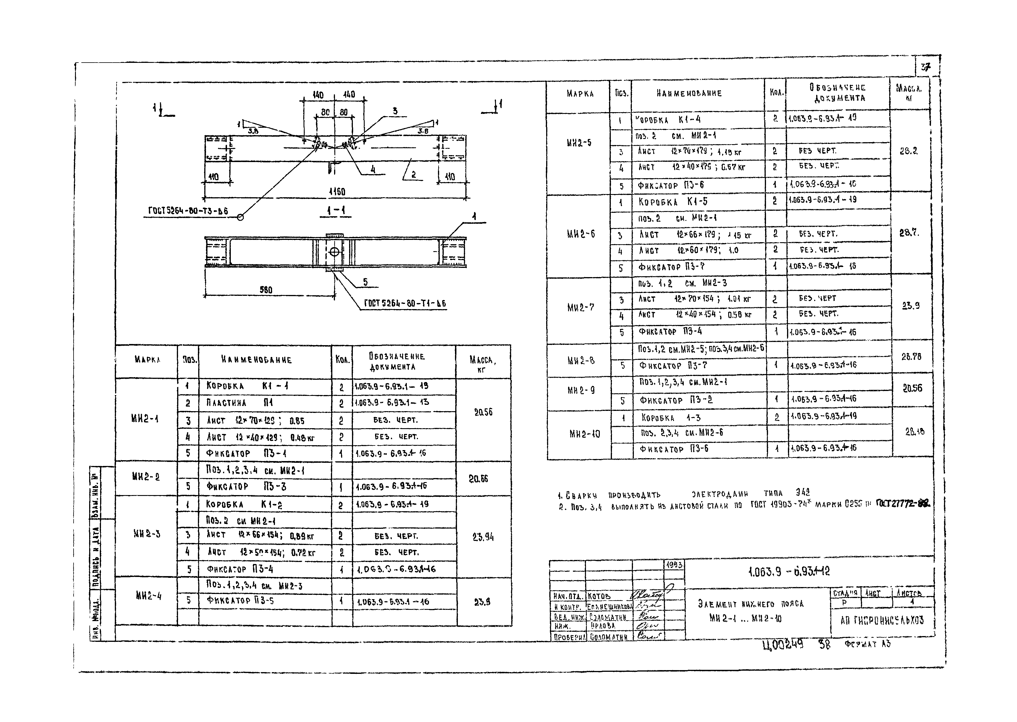 Серия 1.063.9-6.93