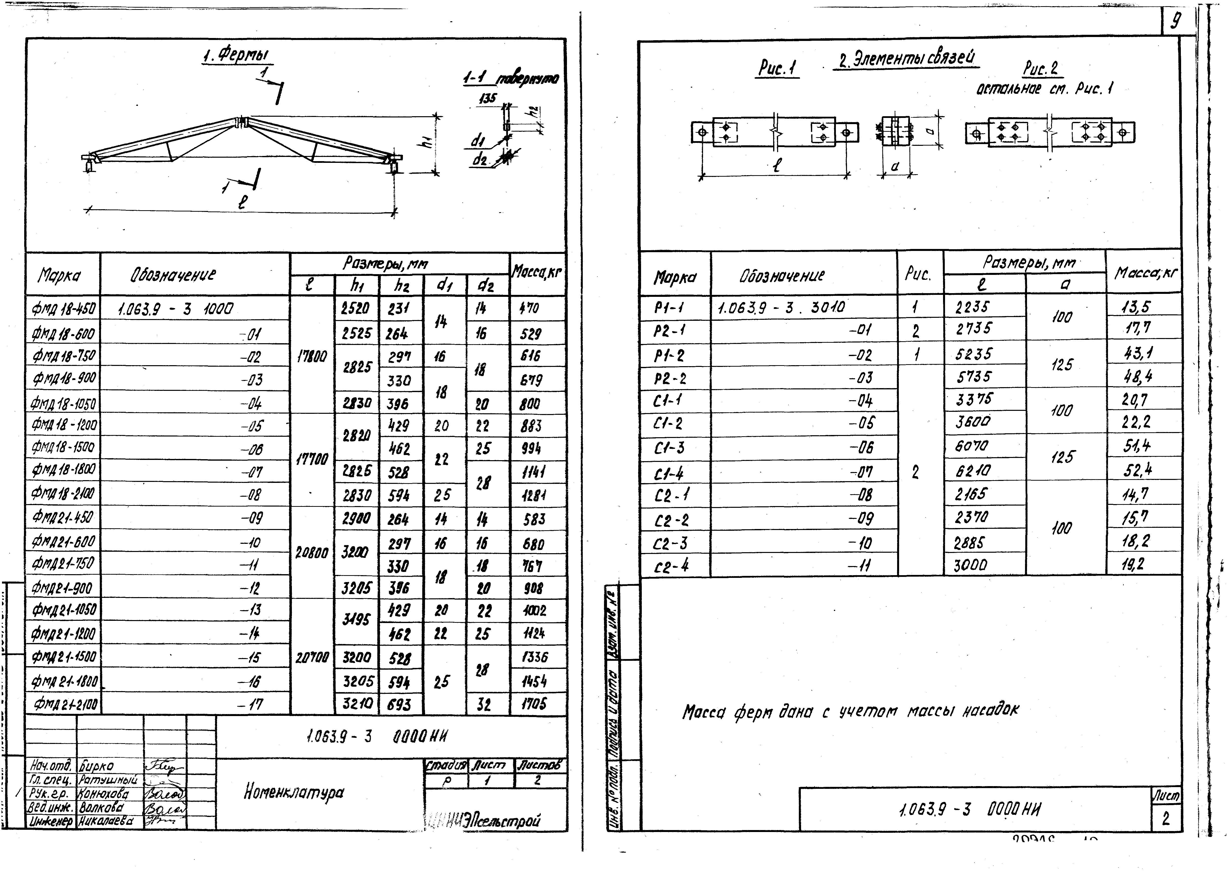 Серия 1.063.9-3