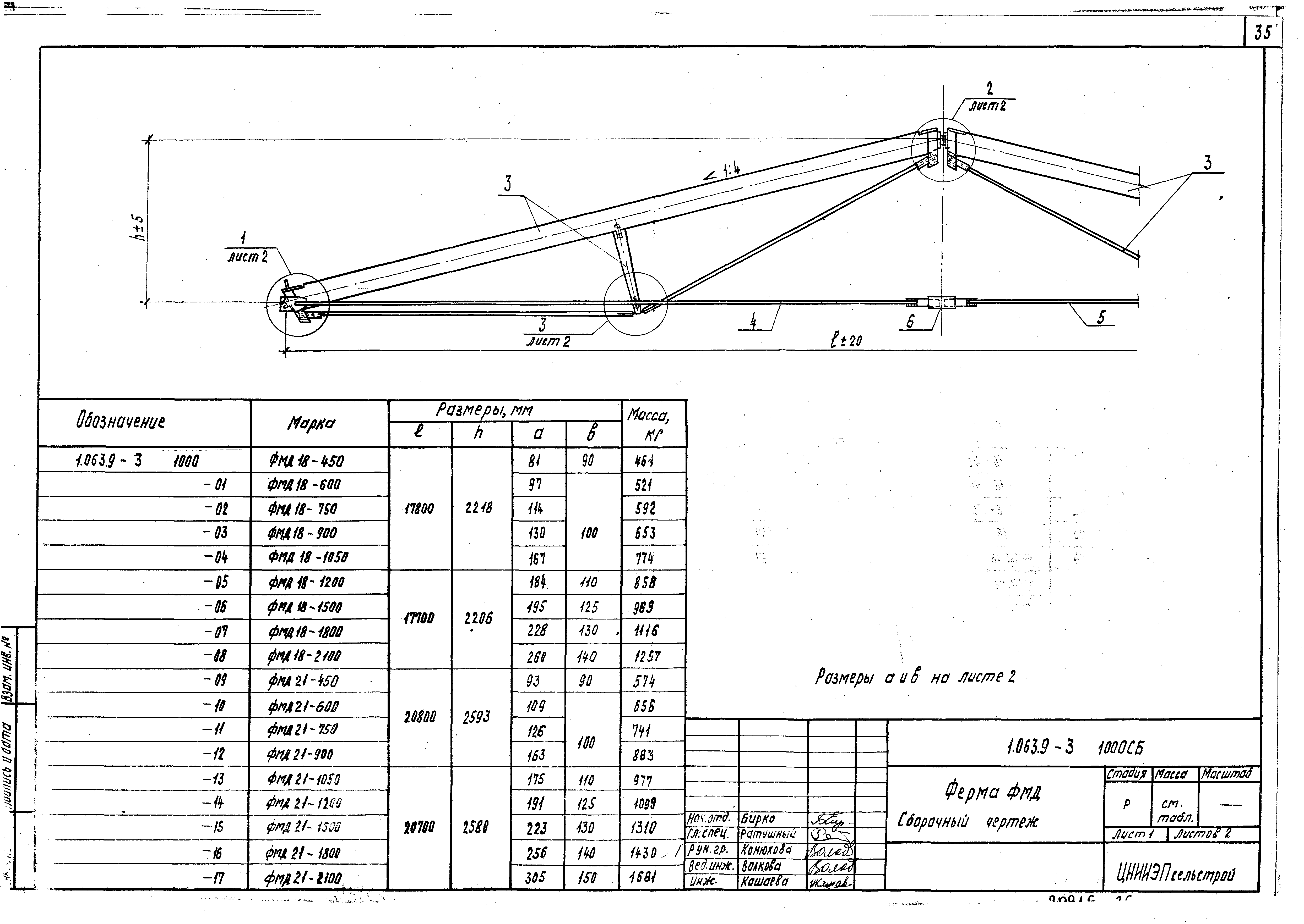 Серия 1.063.9-3