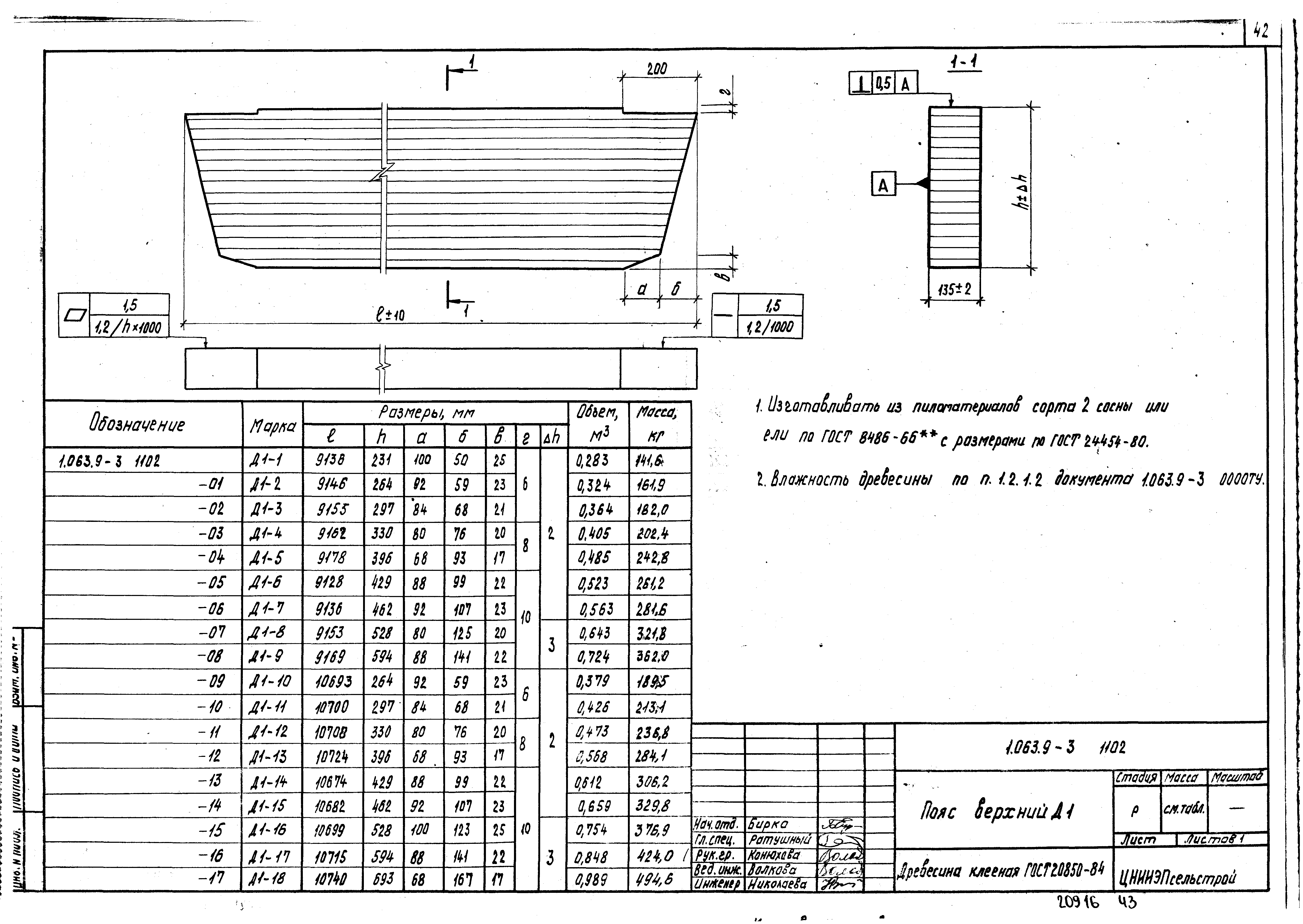 Серия 1.063.9-3