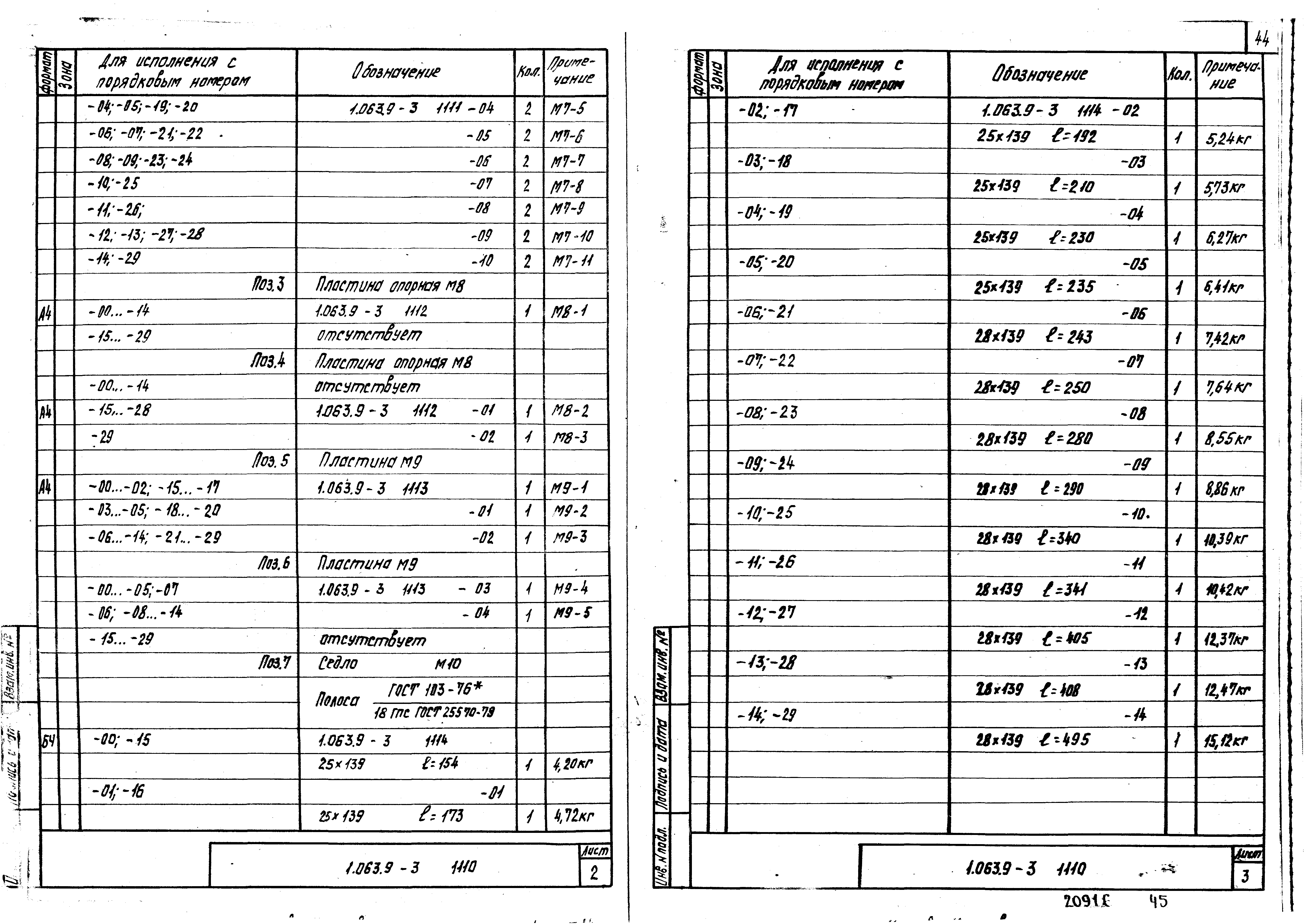 Серия 1.063.9-3