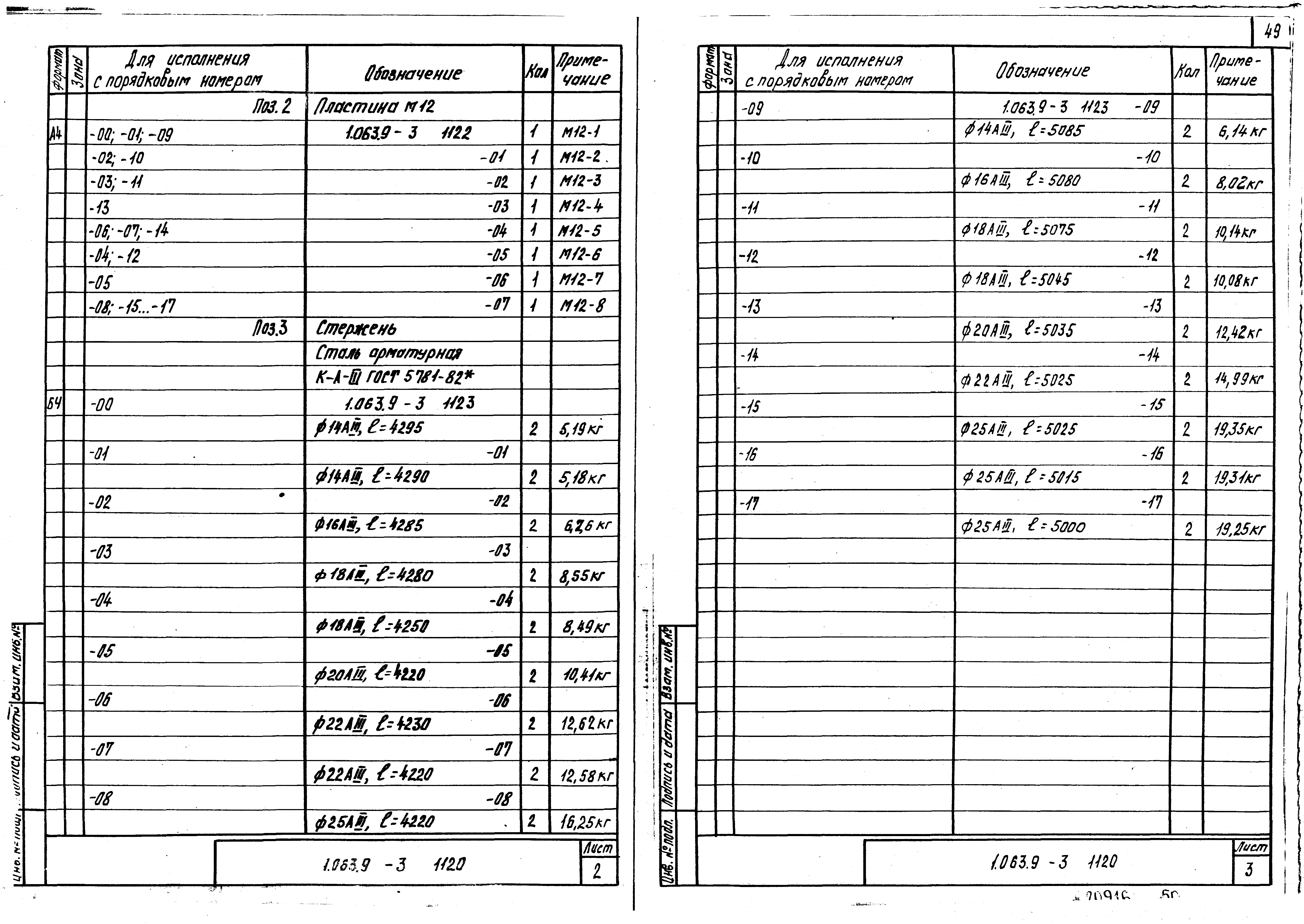 Серия 1.063.9-3