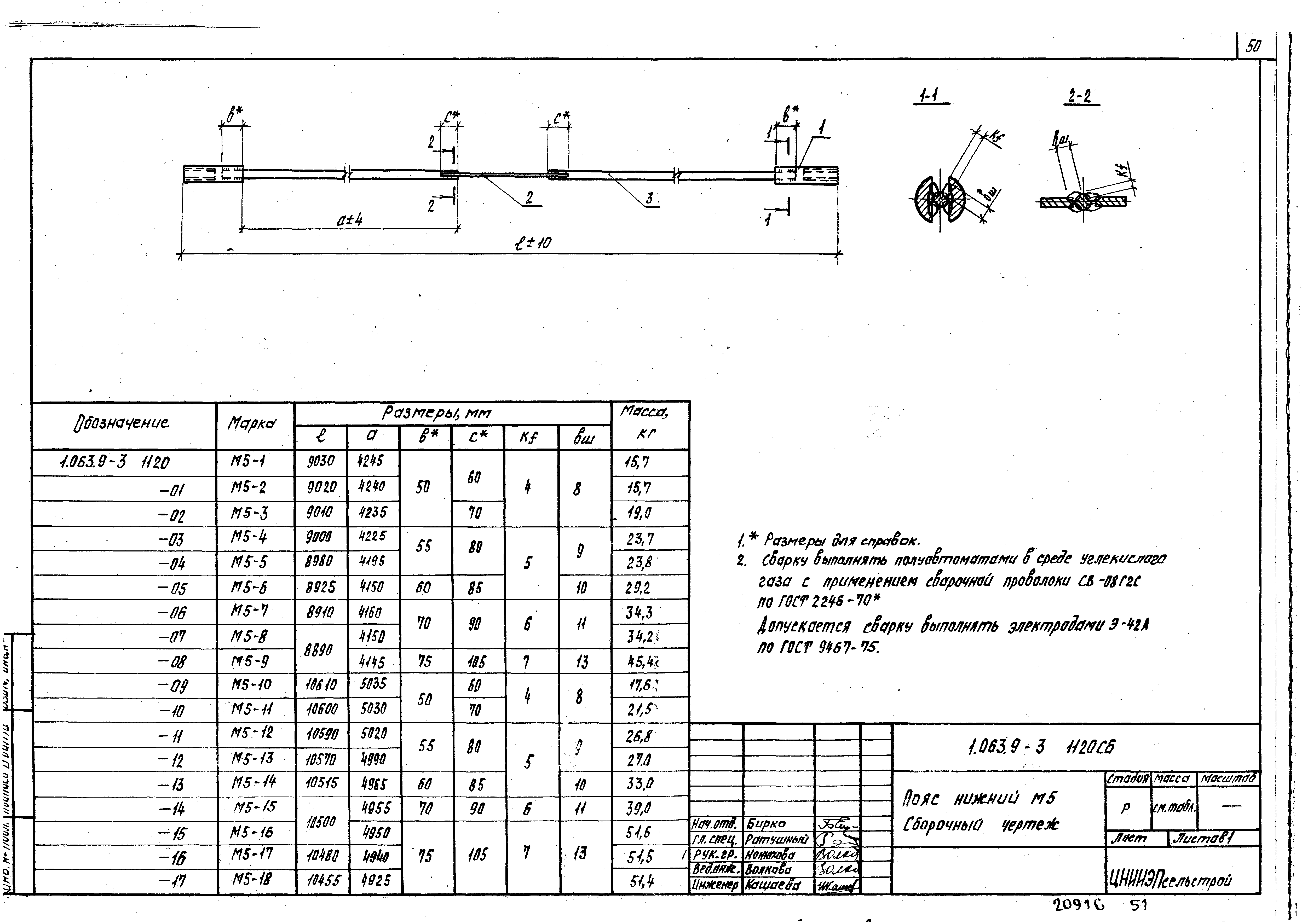 Серия 1.063.9-3