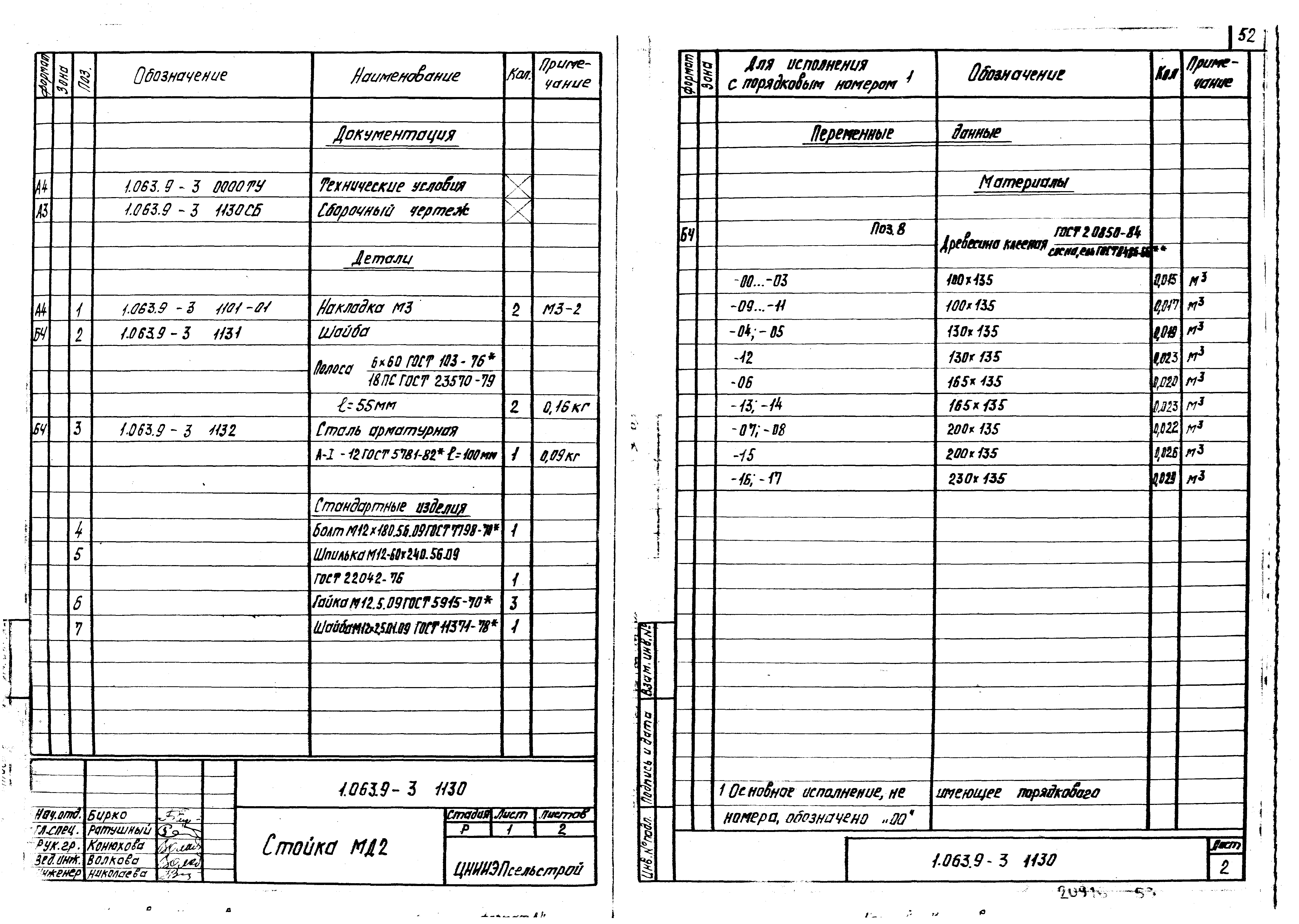 Серия 1.063.9-3