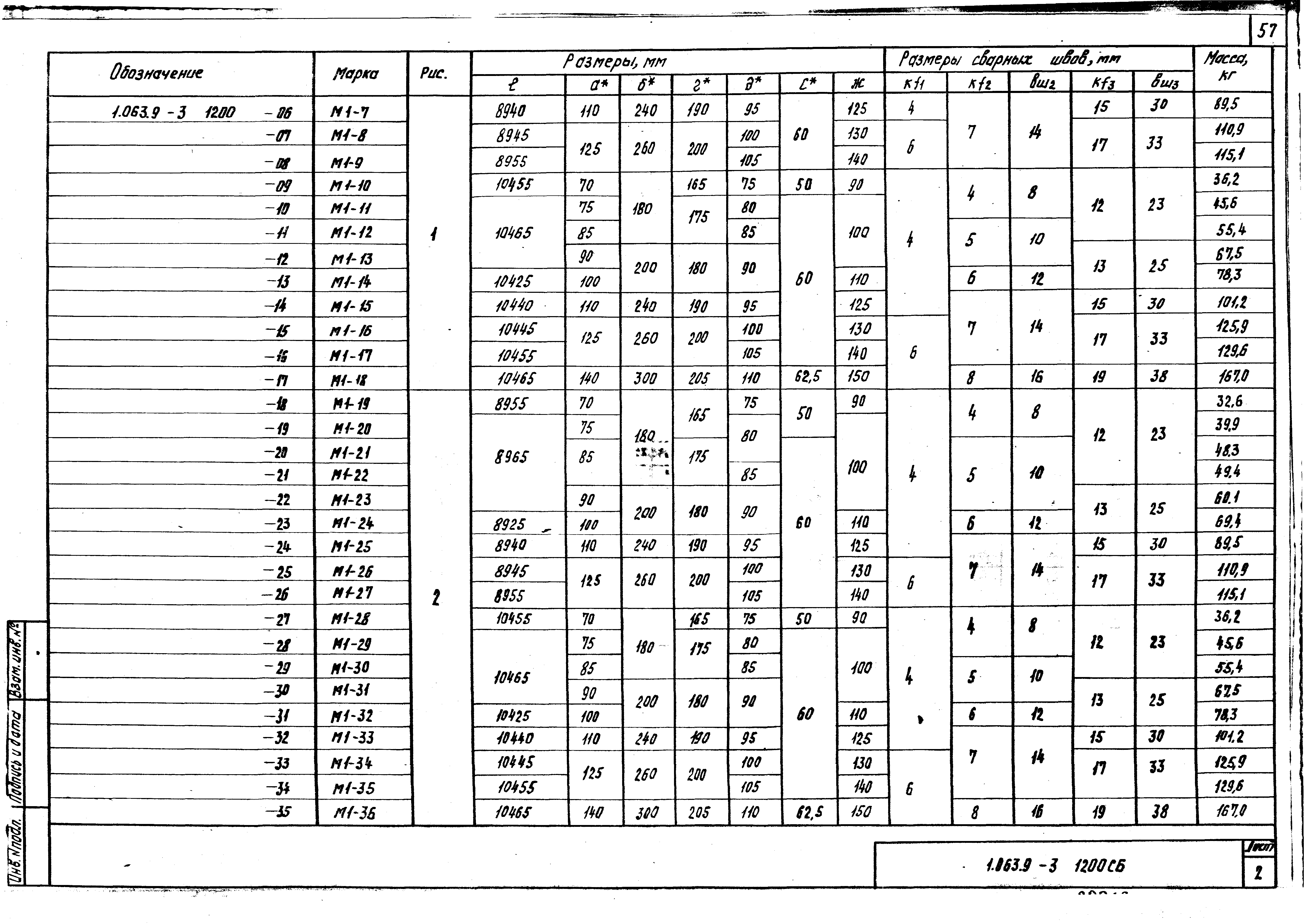 Серия 1.063.9-3