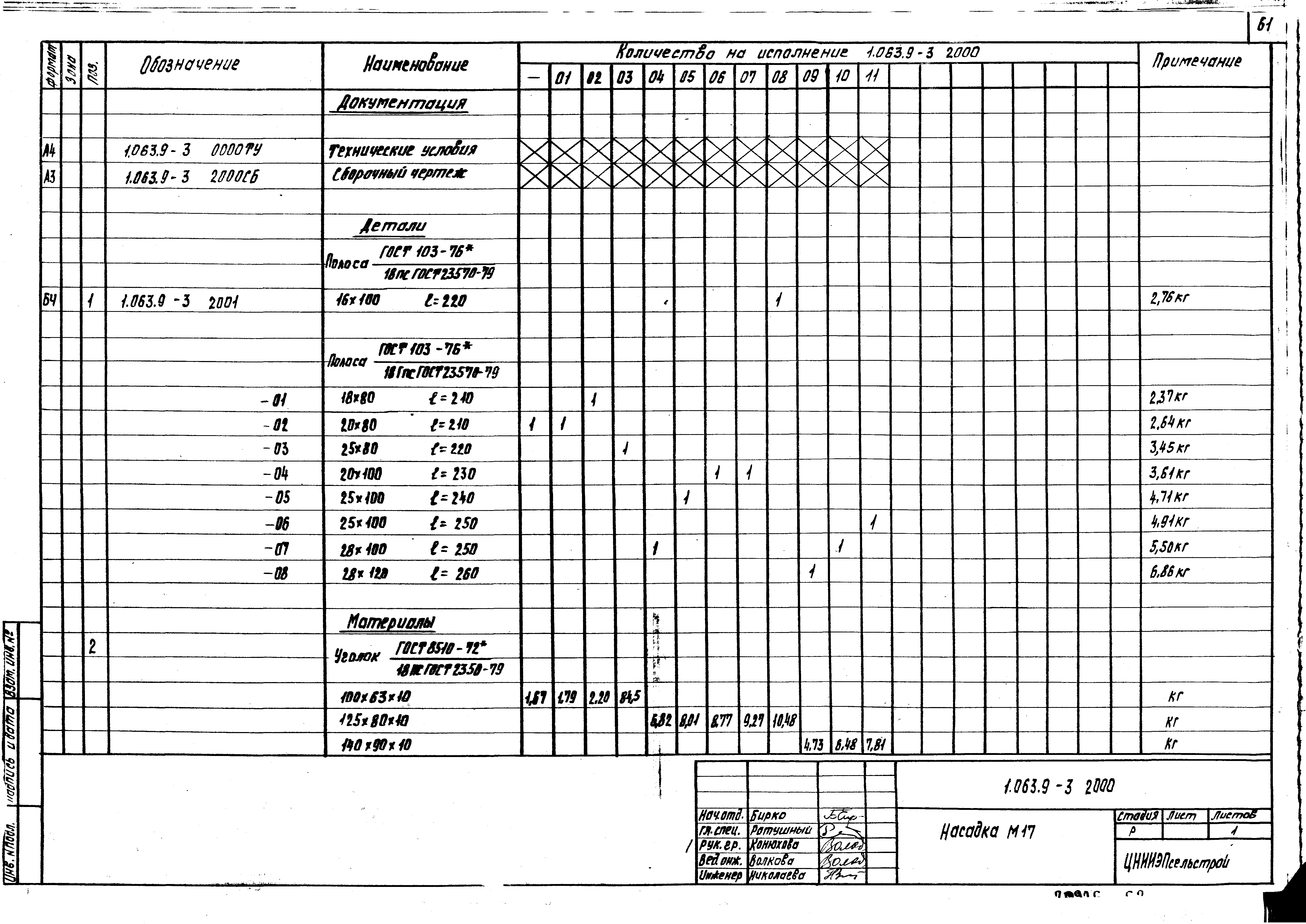 Серия 1.063.9-3