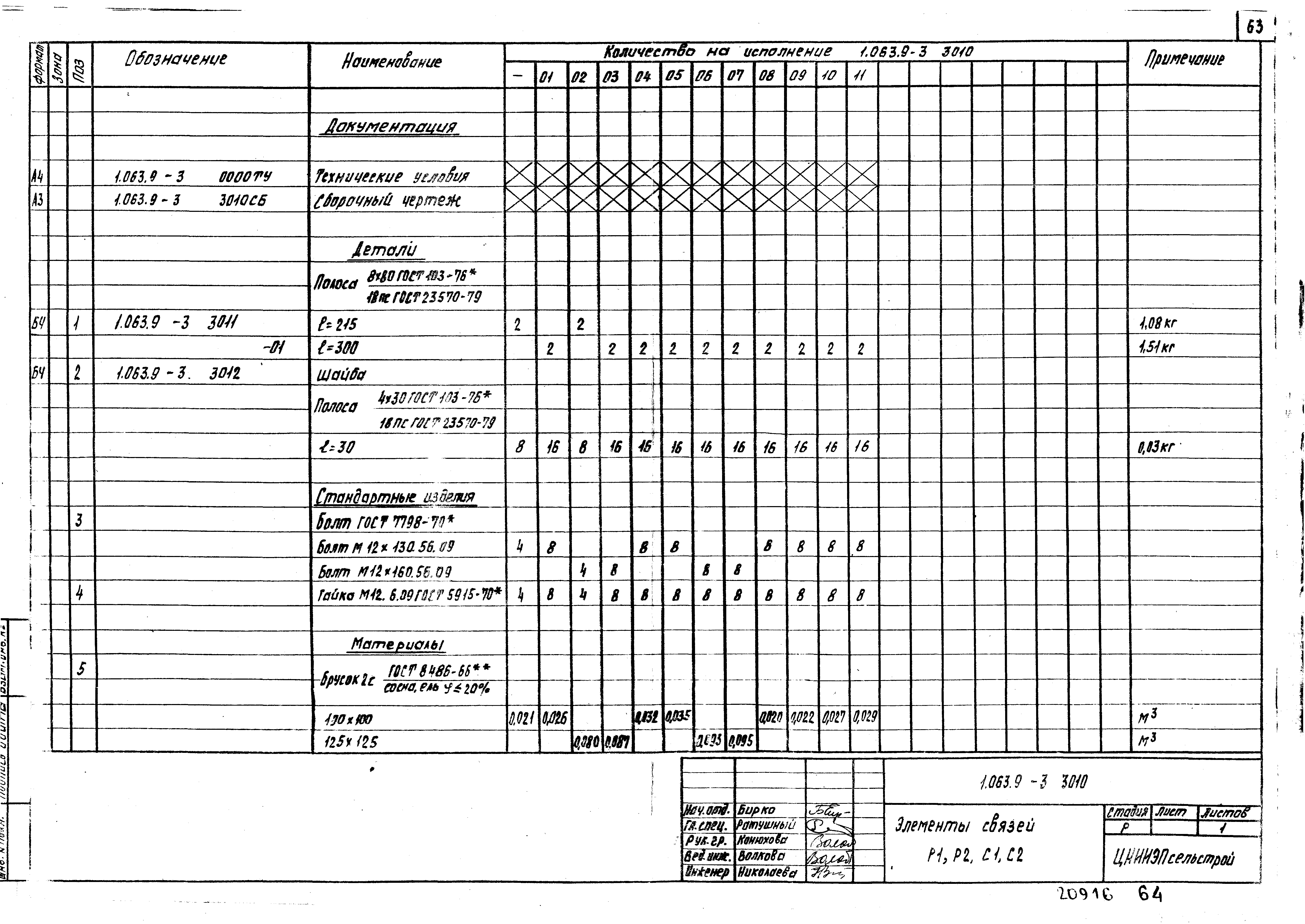 Серия 1.063.9-3