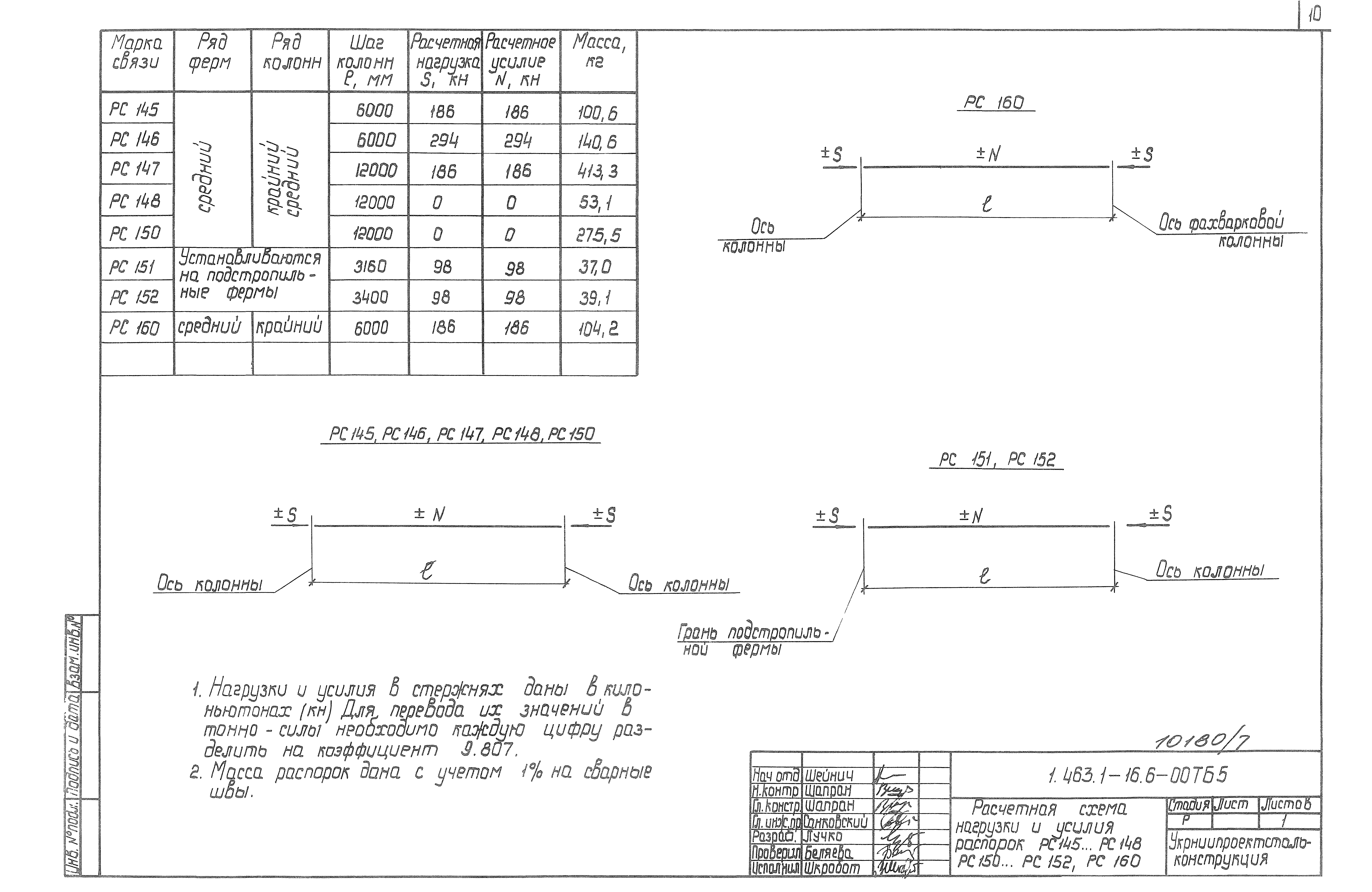 Серия 1.463.1-16