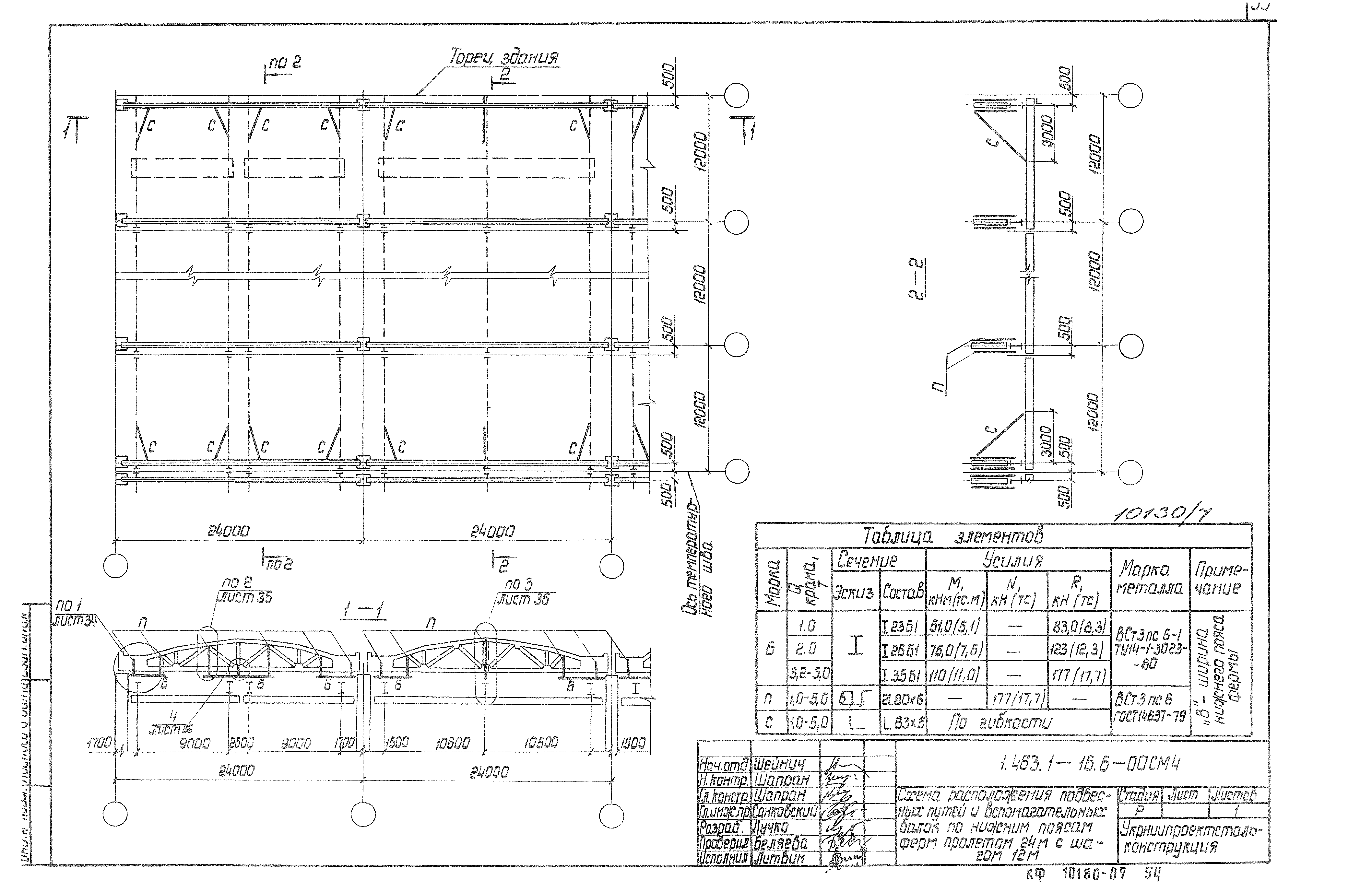 Серия 1.463.1-16