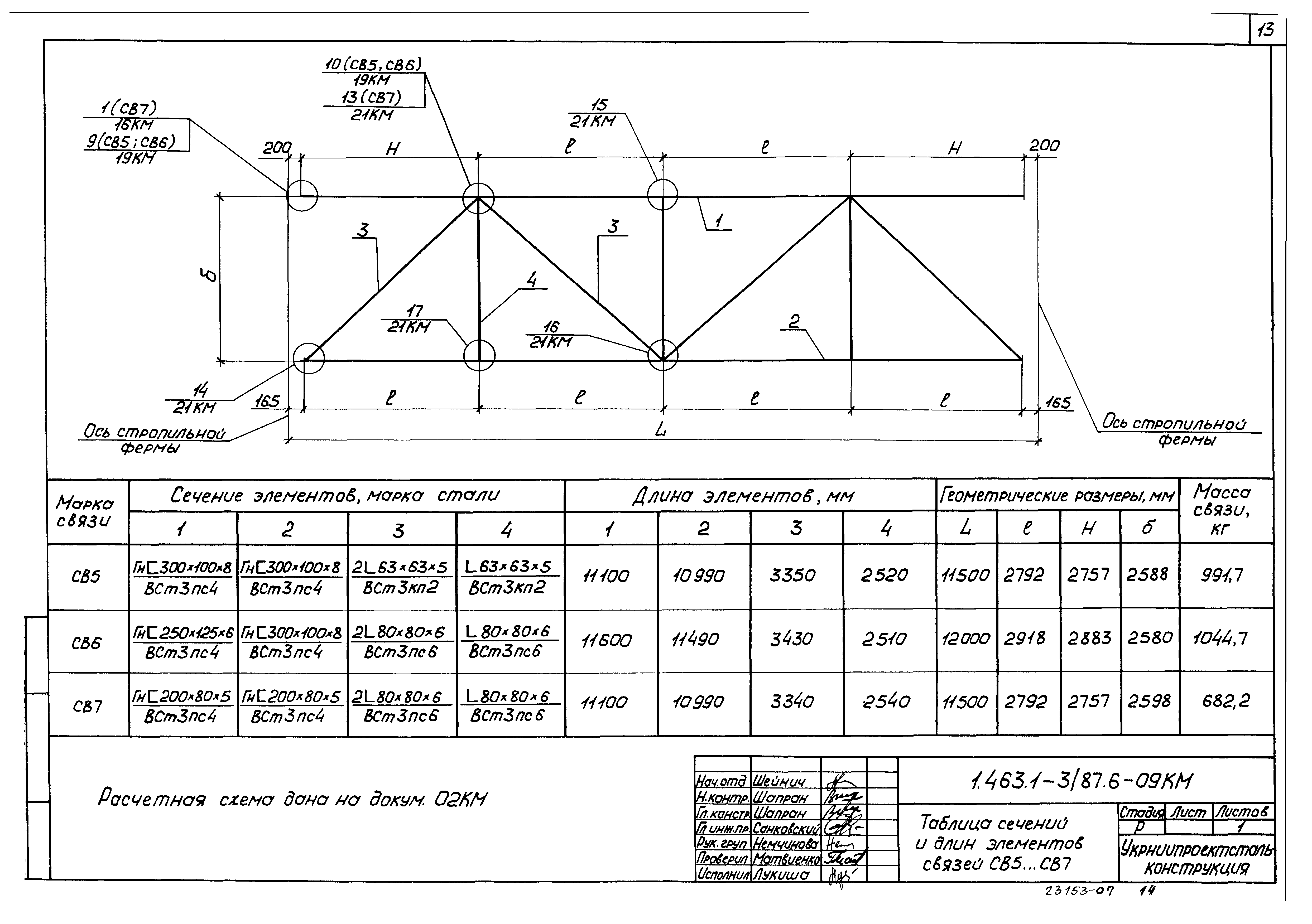 Серия 1.463.1-3/87