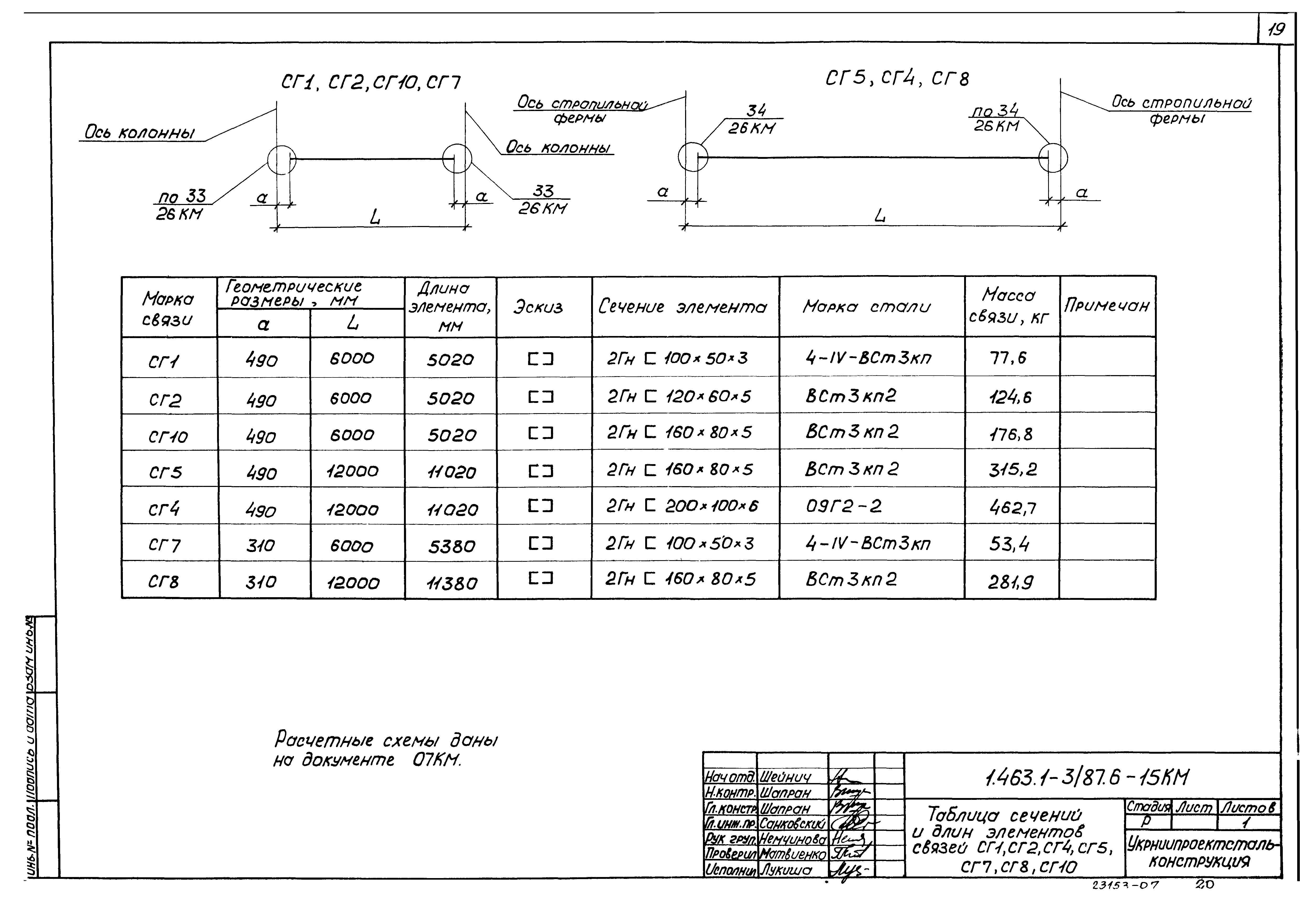 Серия 1.463.1-3/87