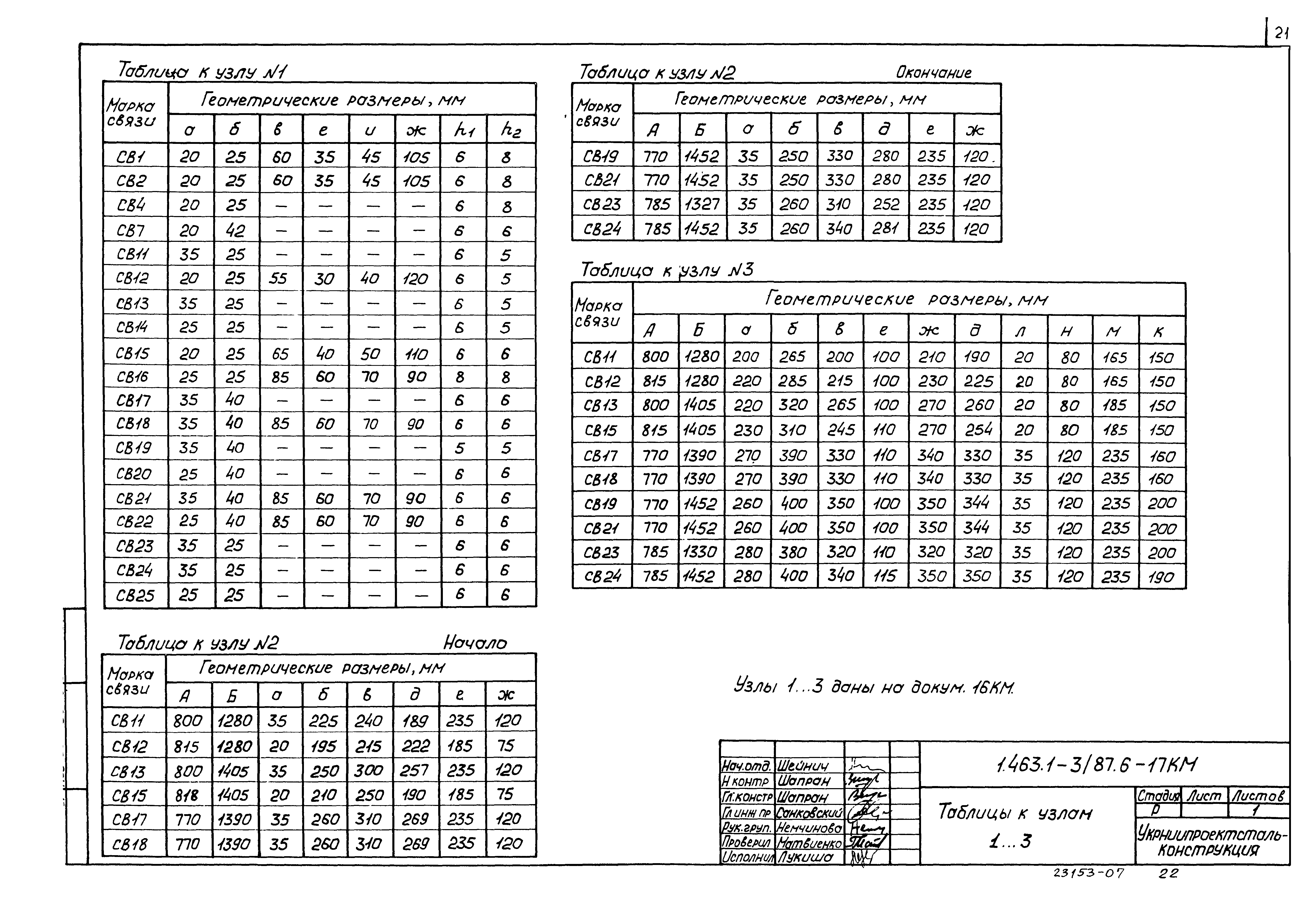 Серия 1.463.1-3/87