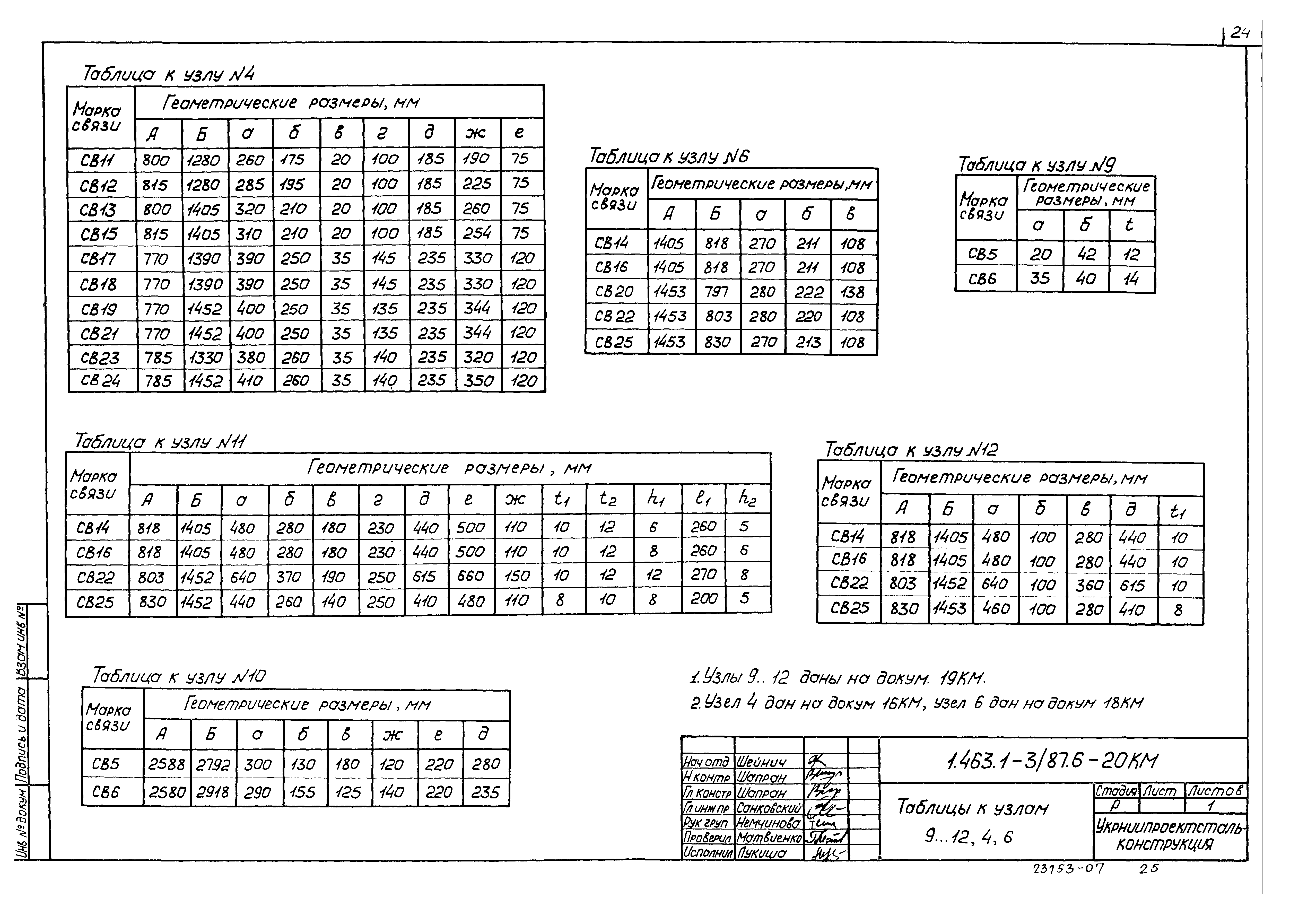 Серия 1.463.1-3/87