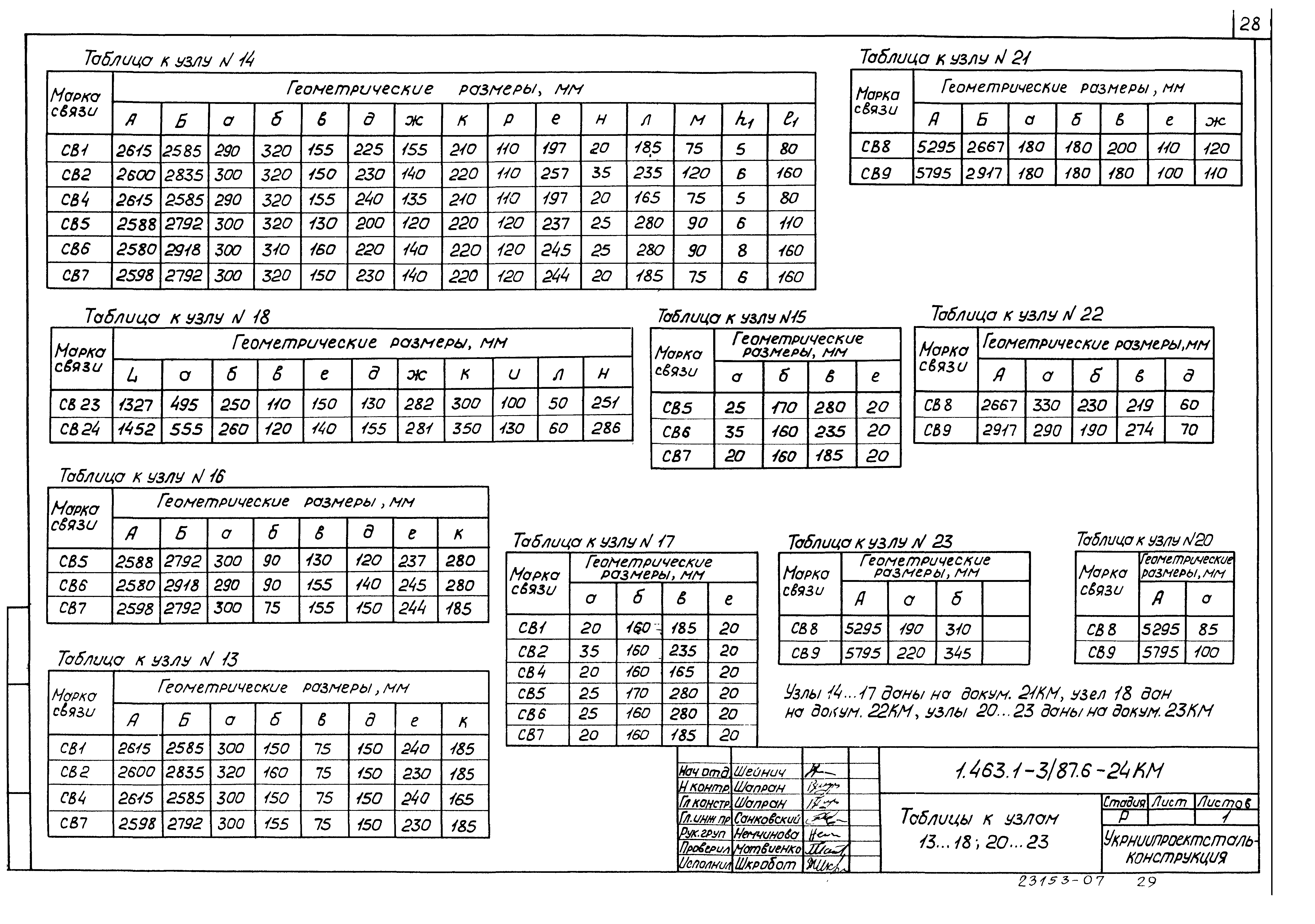 Серия 1.463.1-3/87