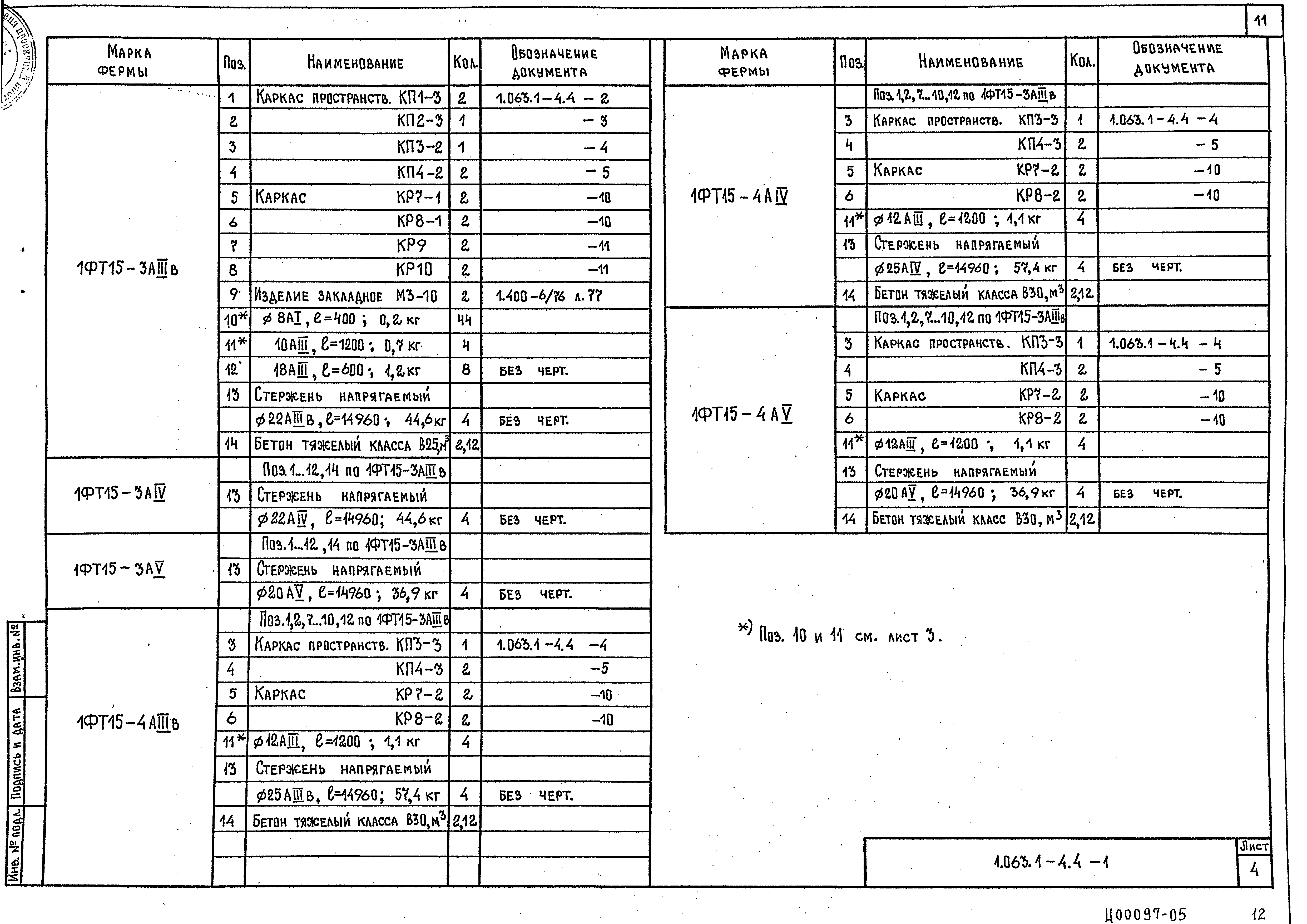 Серия 1.063.1-4