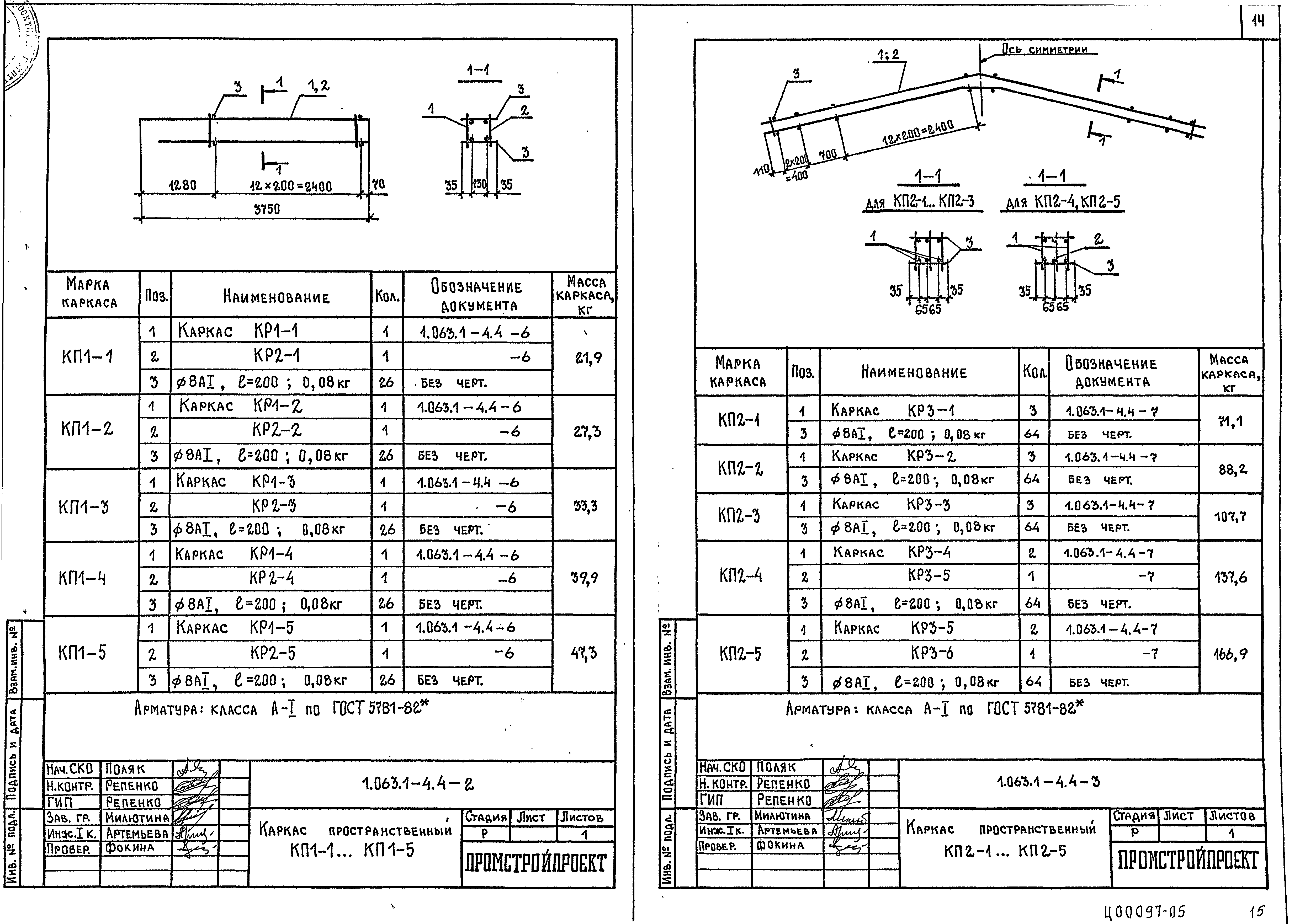 Серия 1.063.1-4