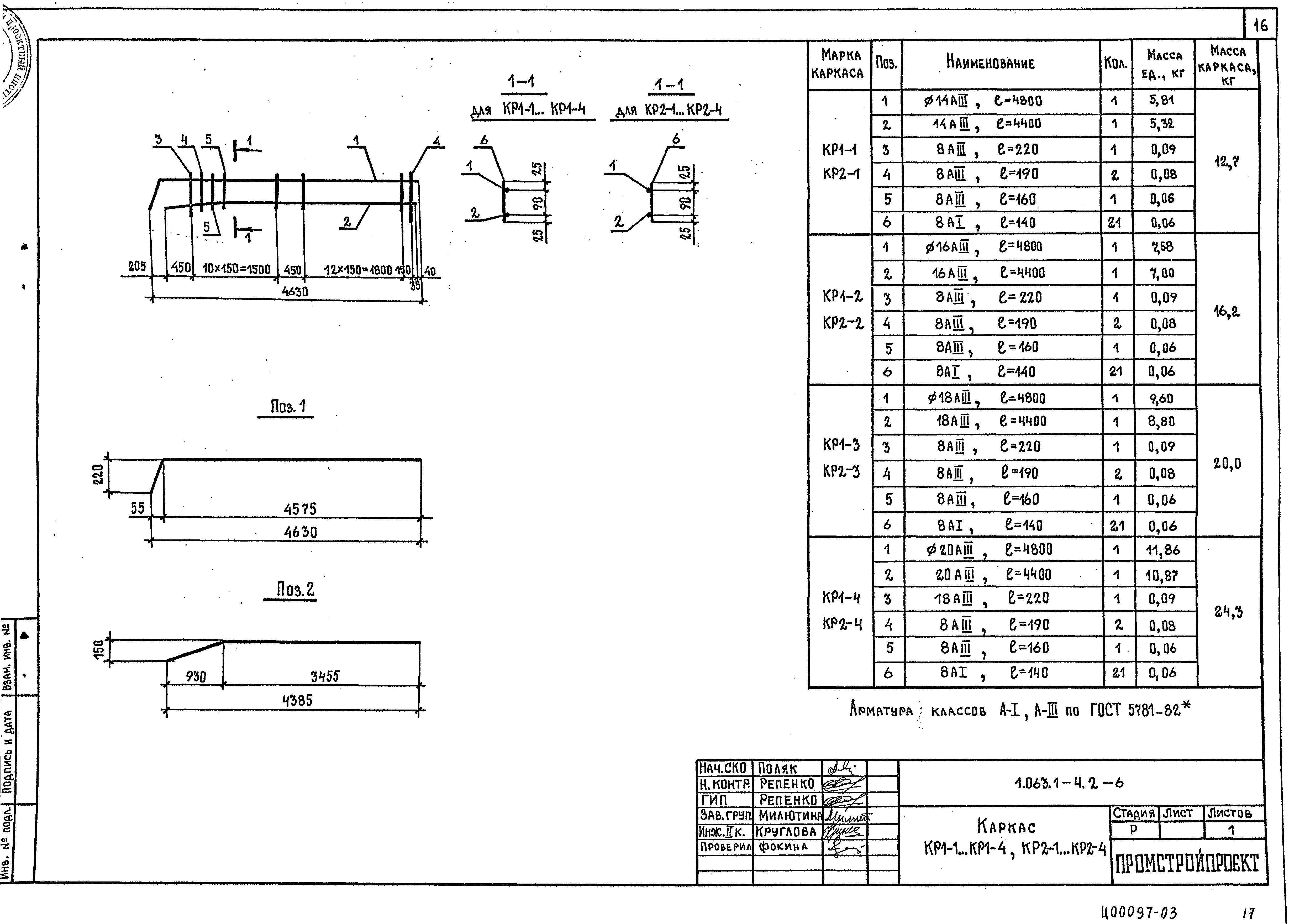 Серия 1.063.1-4