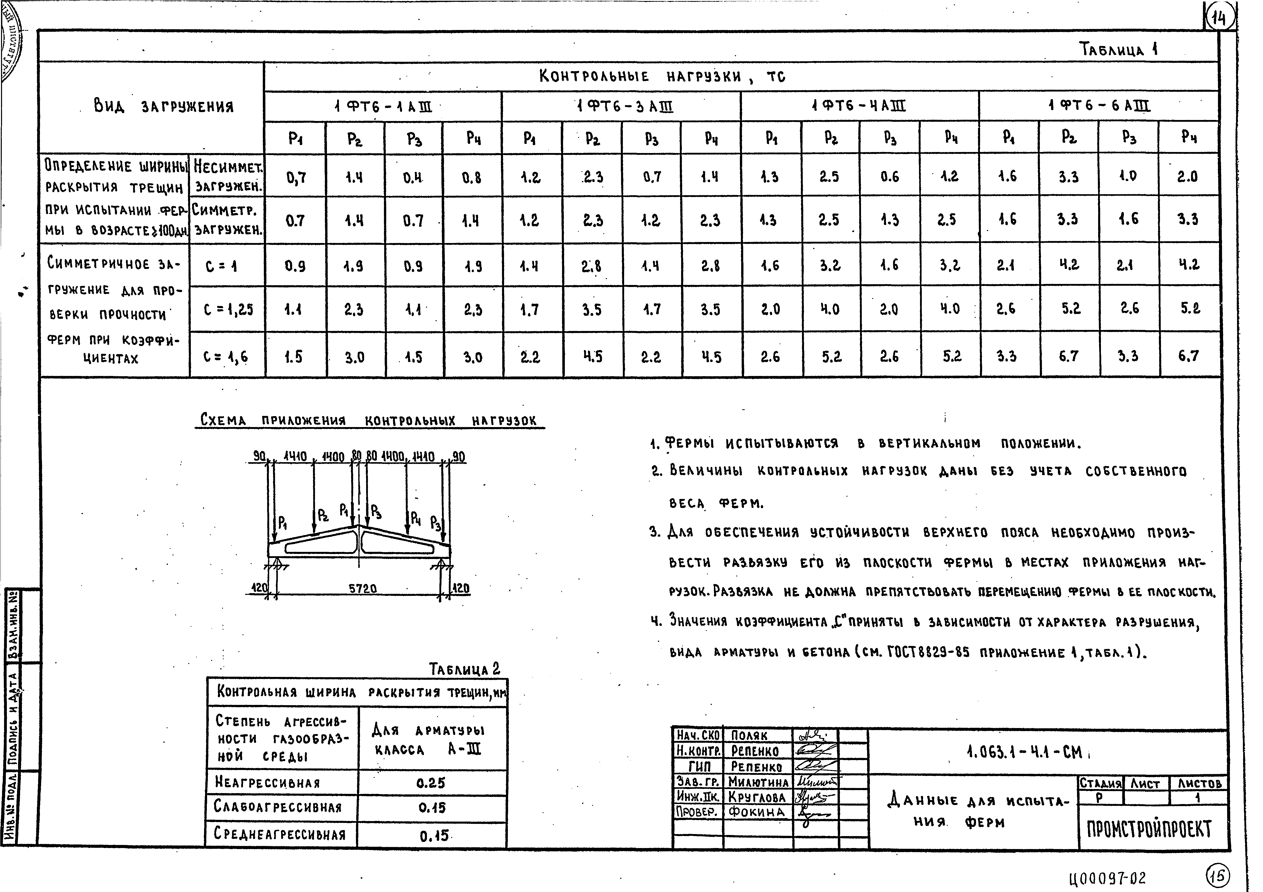 Серия 1.063.1-4