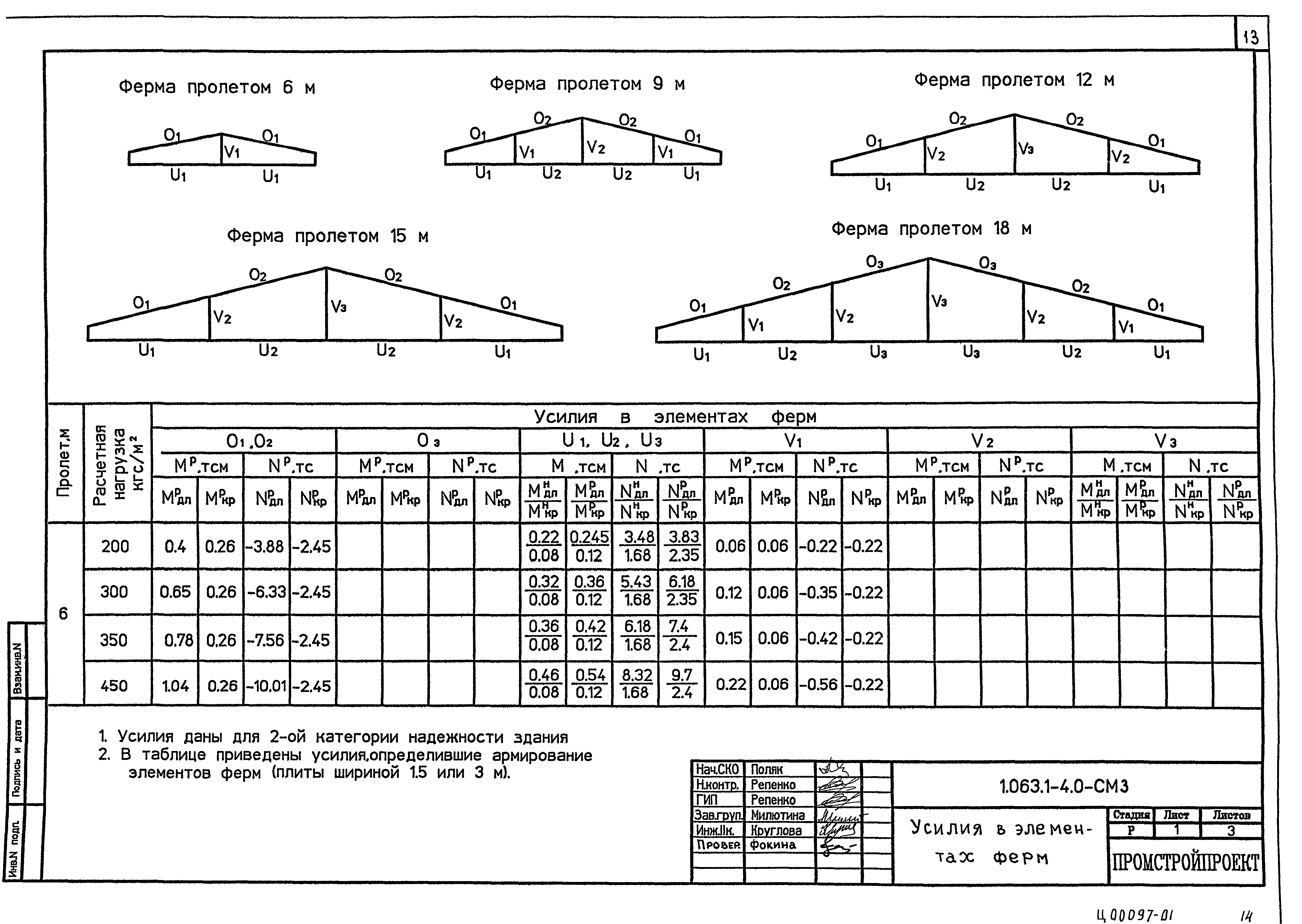 Серия 1.063.1-4