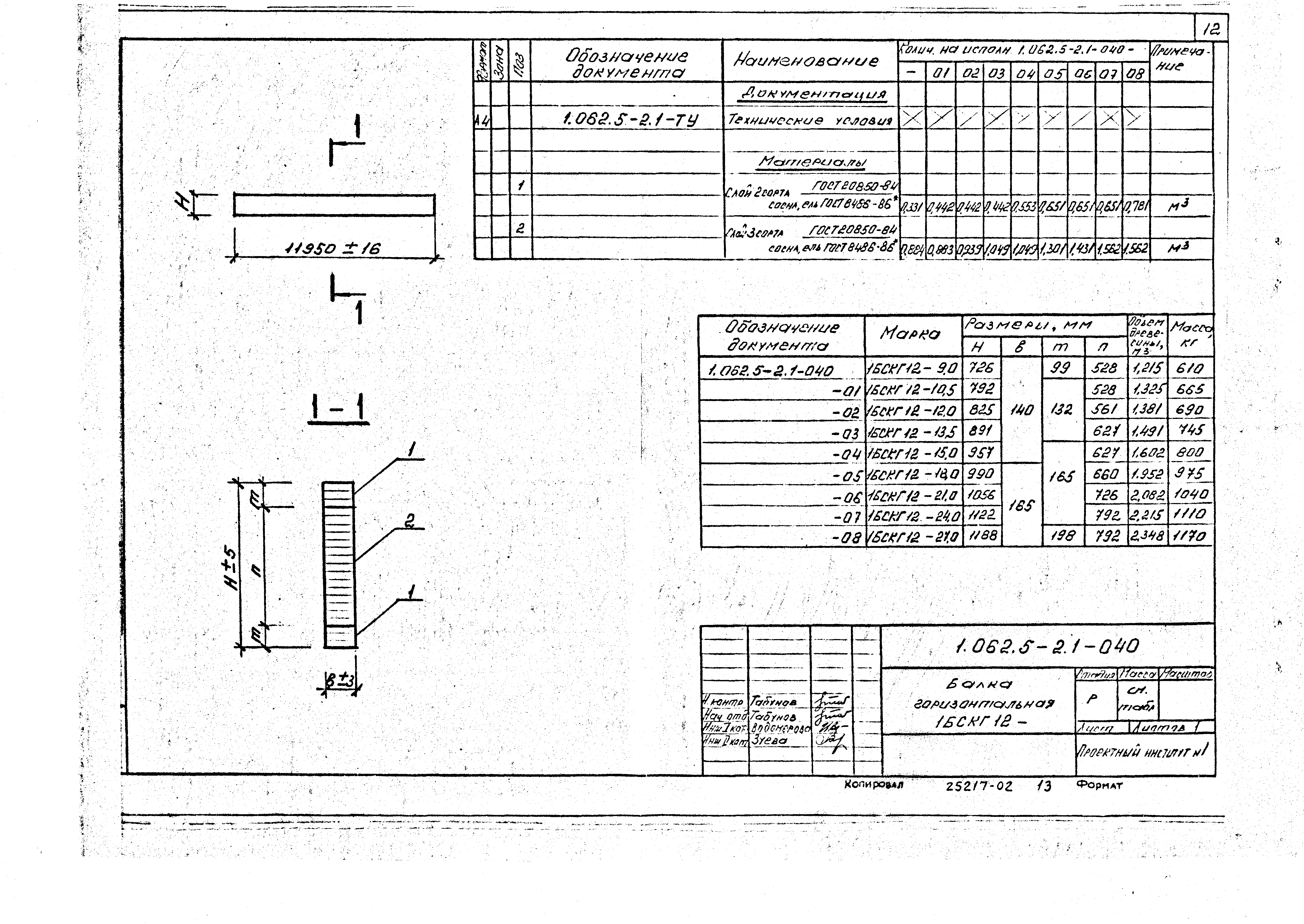 Серия 1.062.5-2