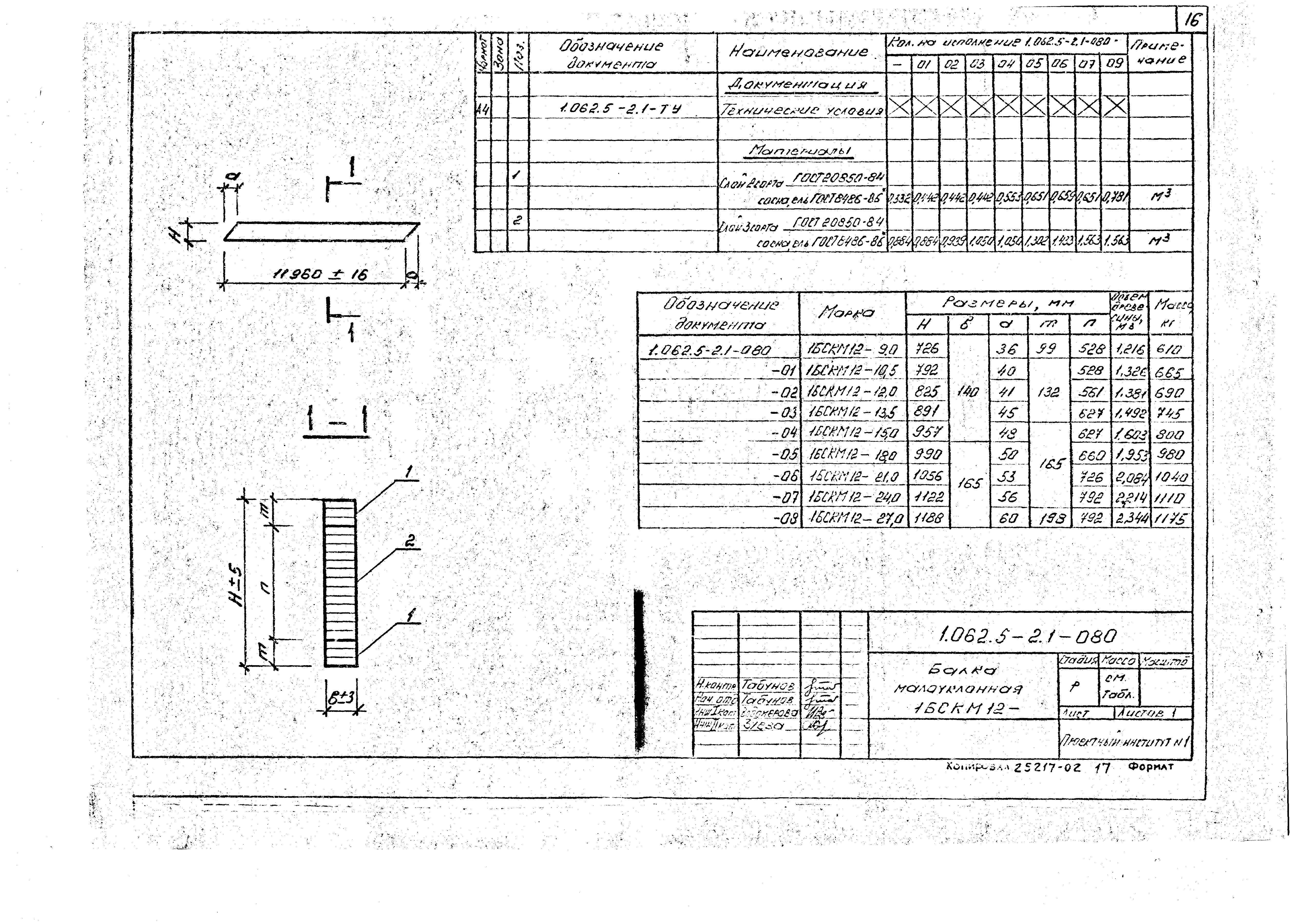 Серия 1.062.5-2