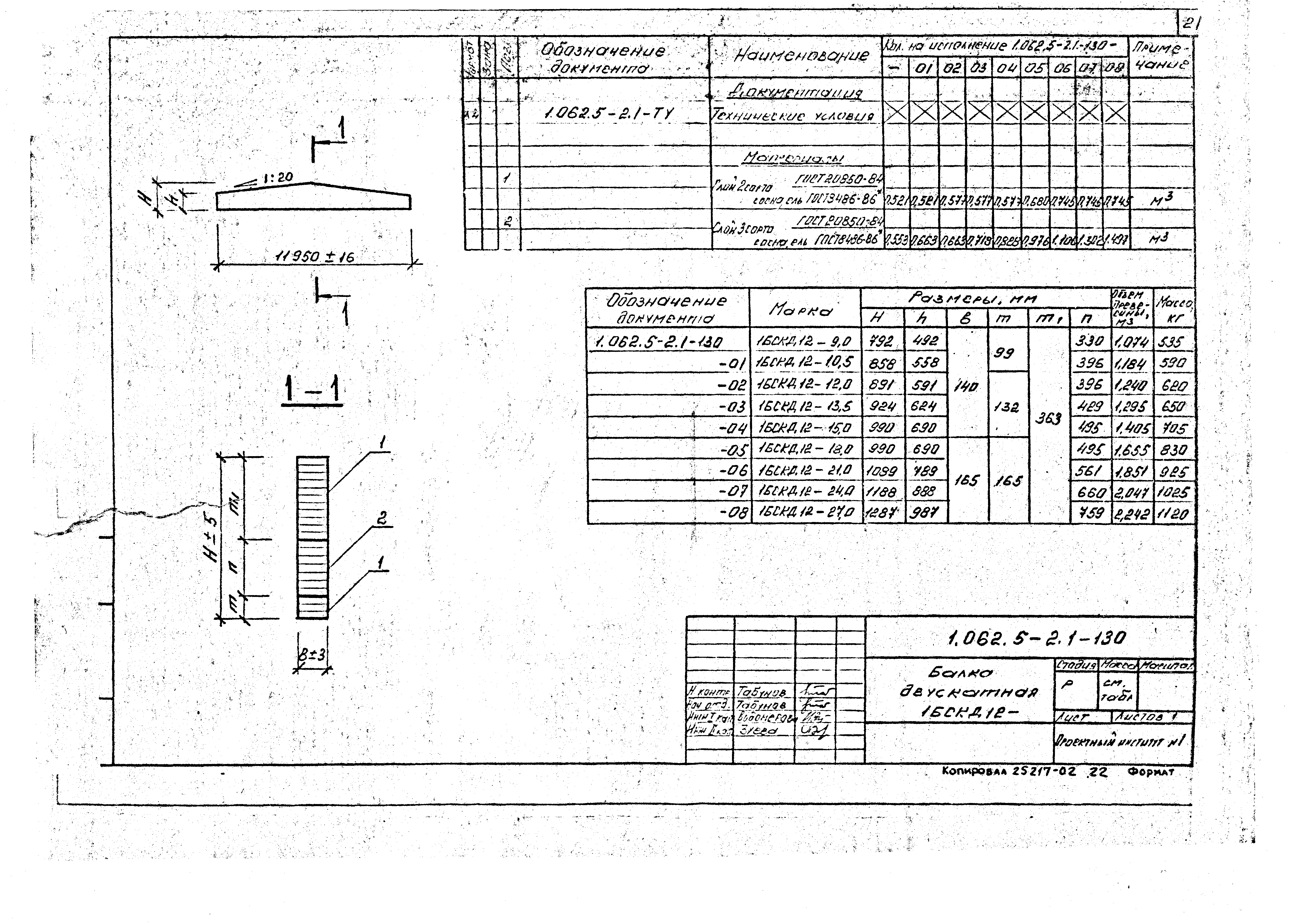 Серия 1.062.5-2