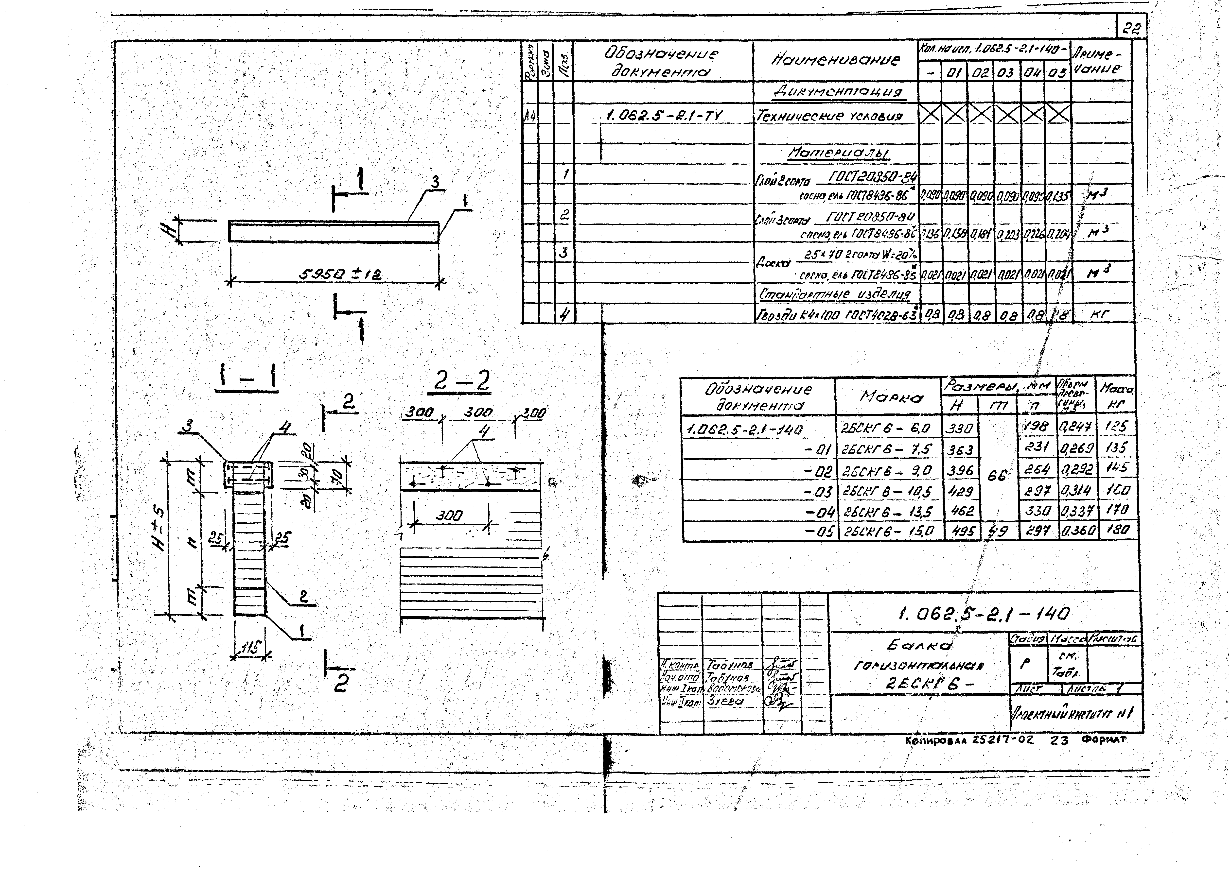 Серия 1.062.5-2