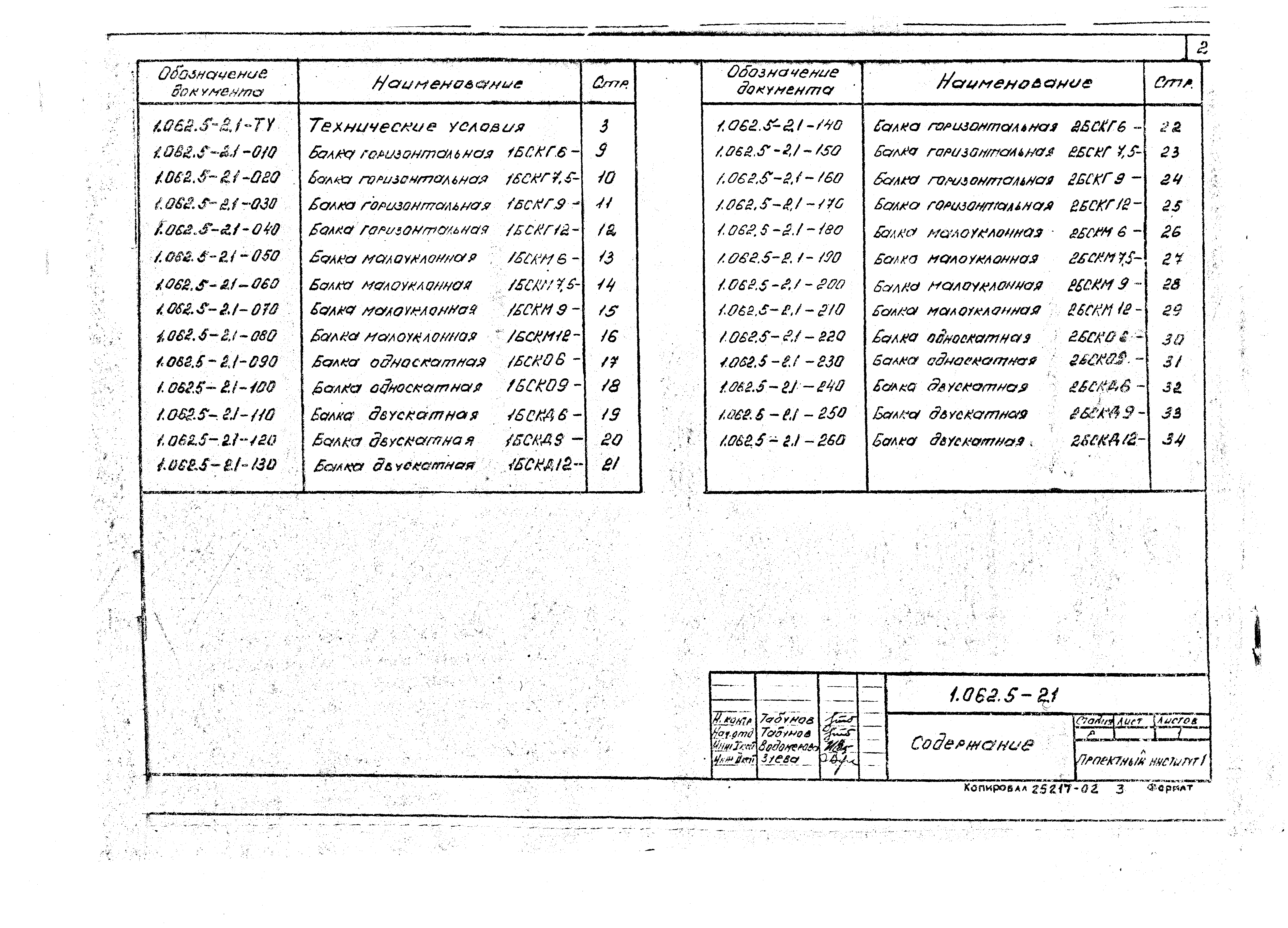 Серия 1.062.5-2