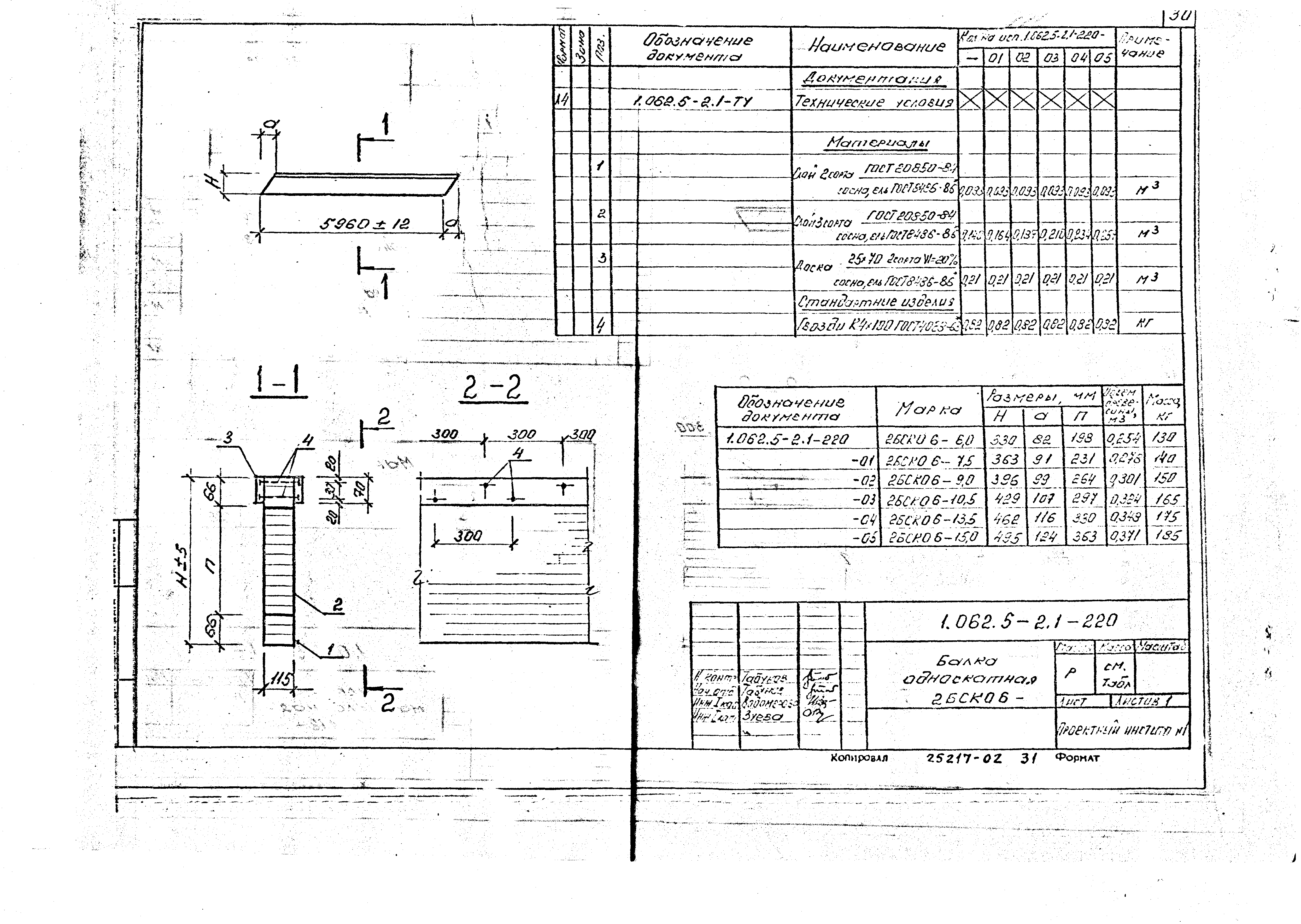 Серия 1.062.5-2