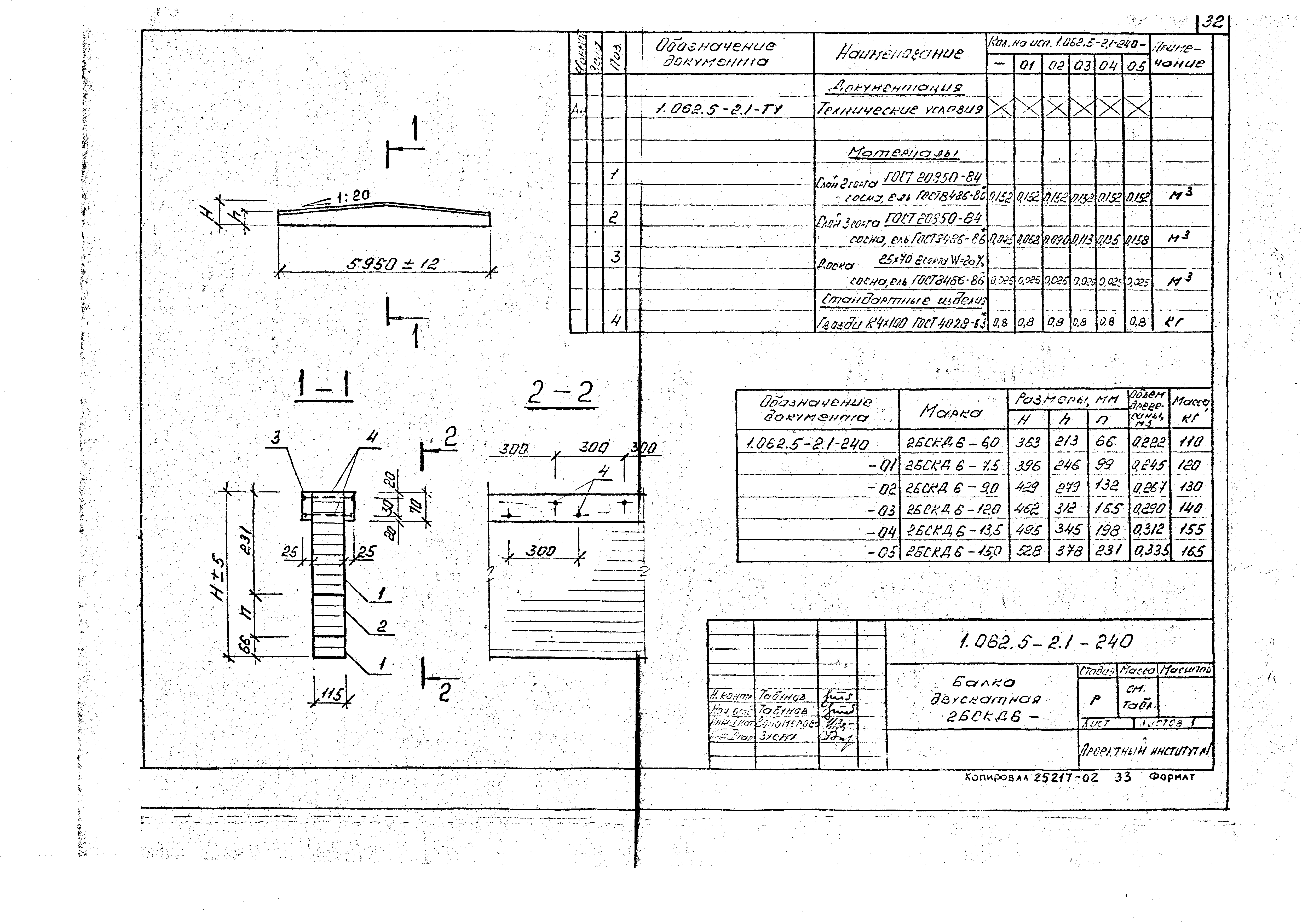 Серия 1.062.5-2