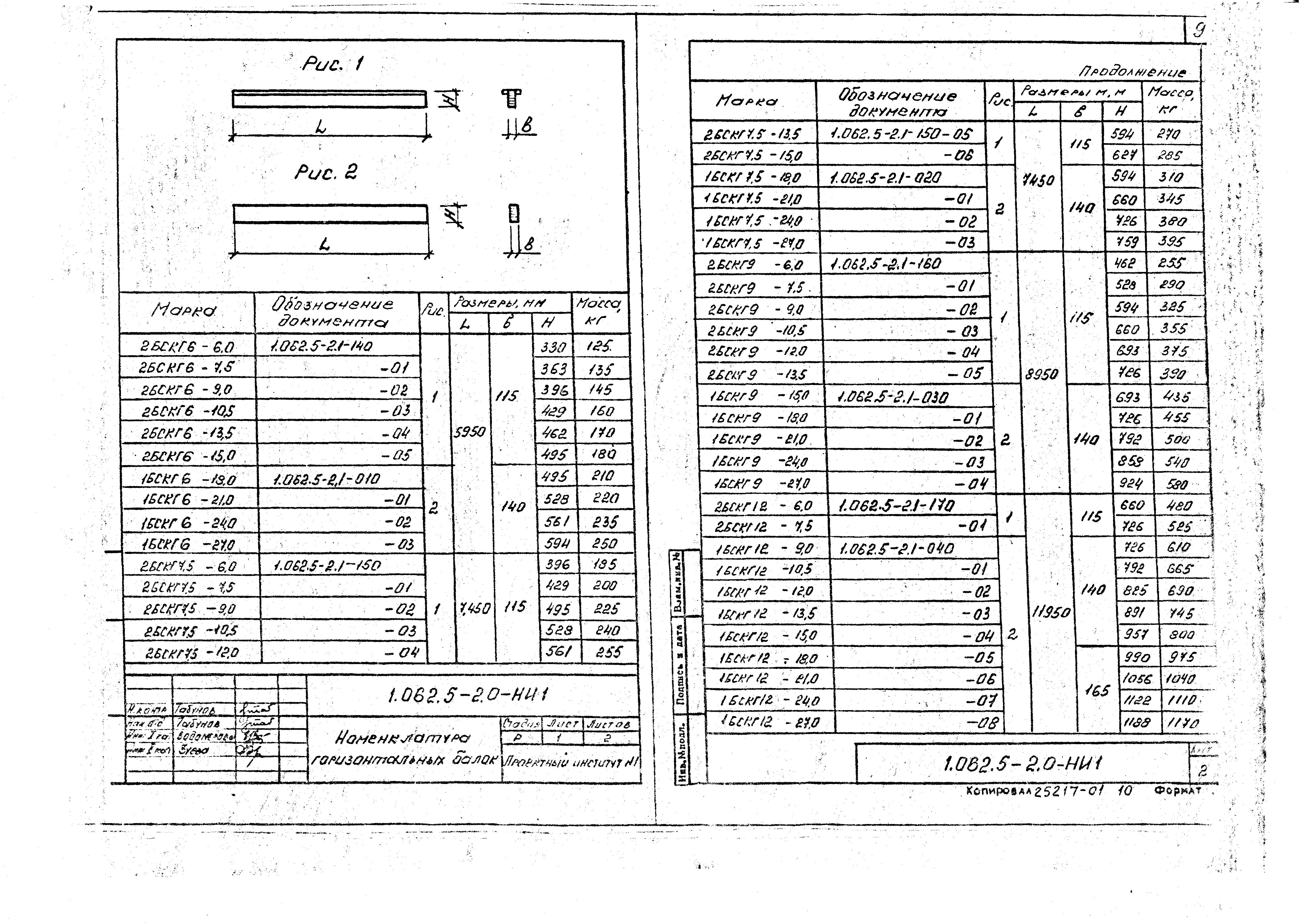 Серия 1.062.5-2