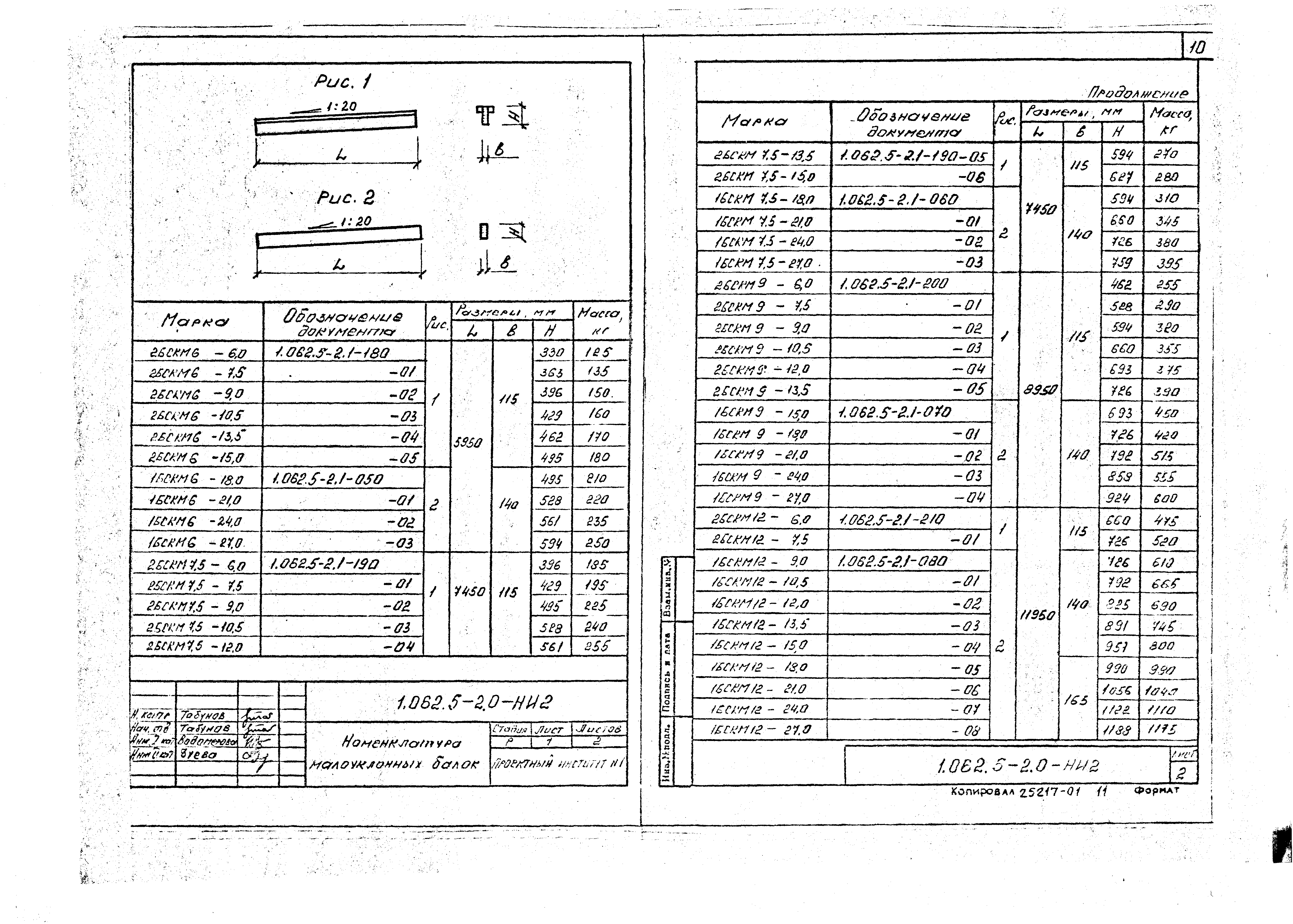 Серия 1.062.5-2