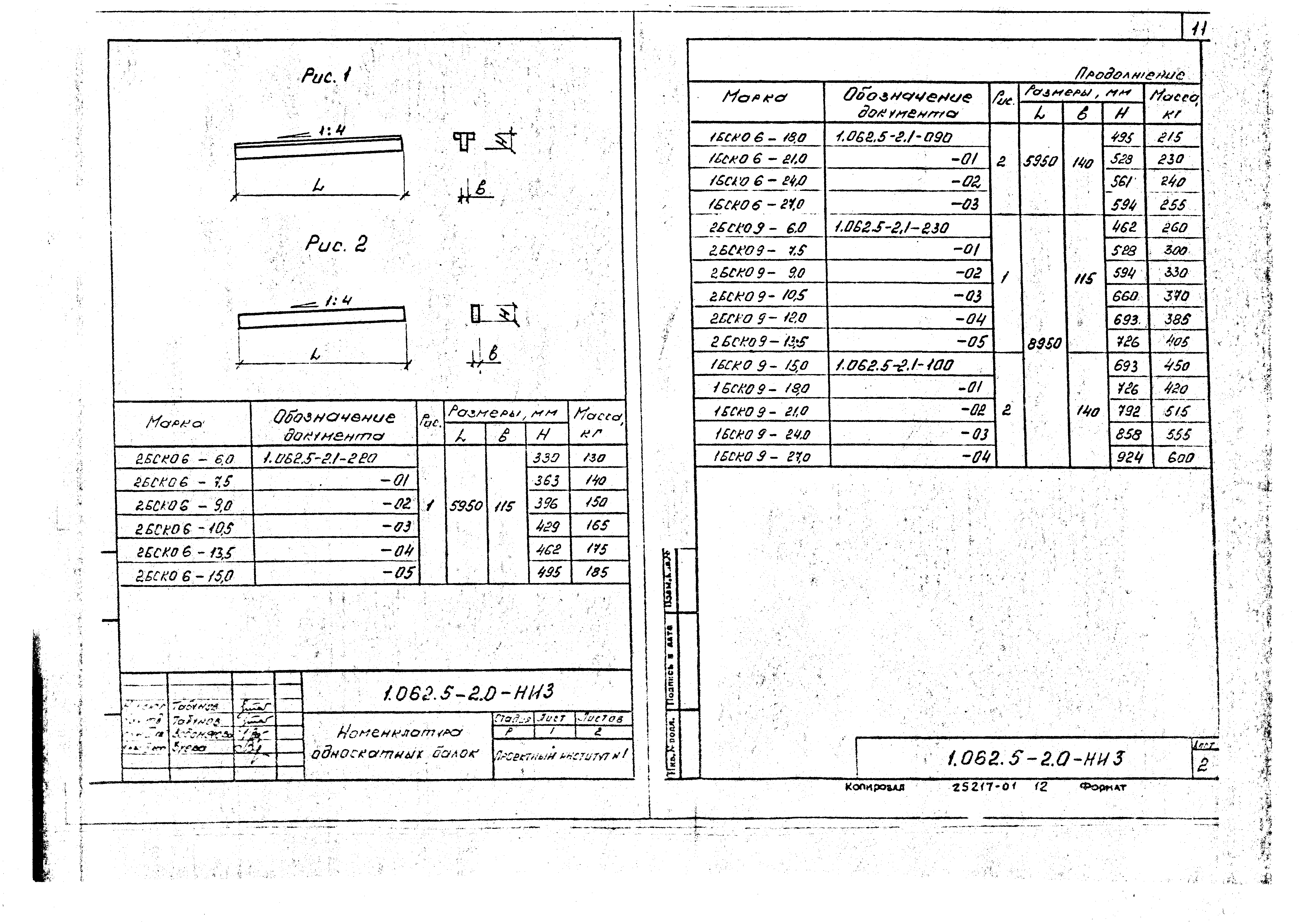 Серия 1.062.5-2