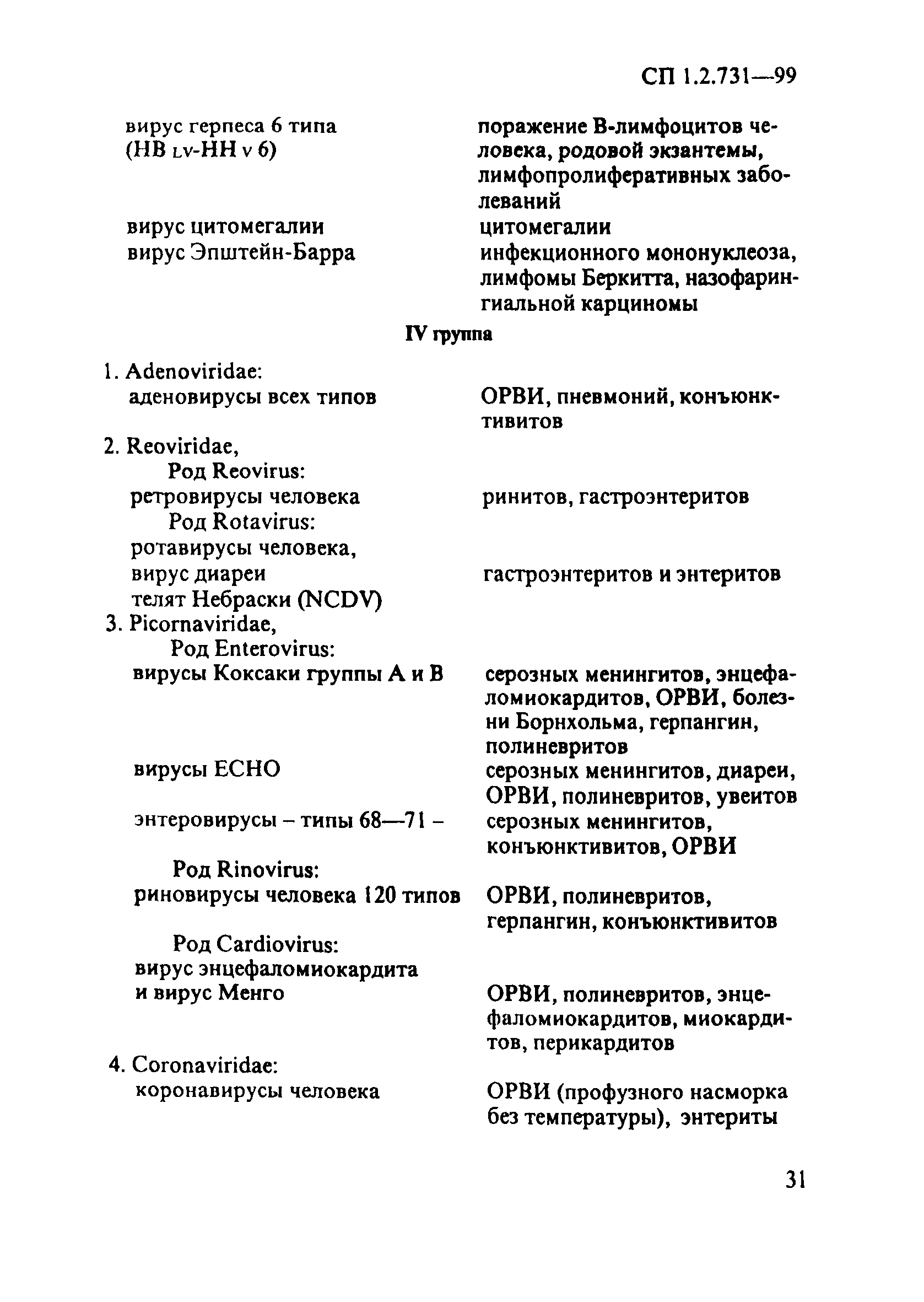 СП 1.2.731-99