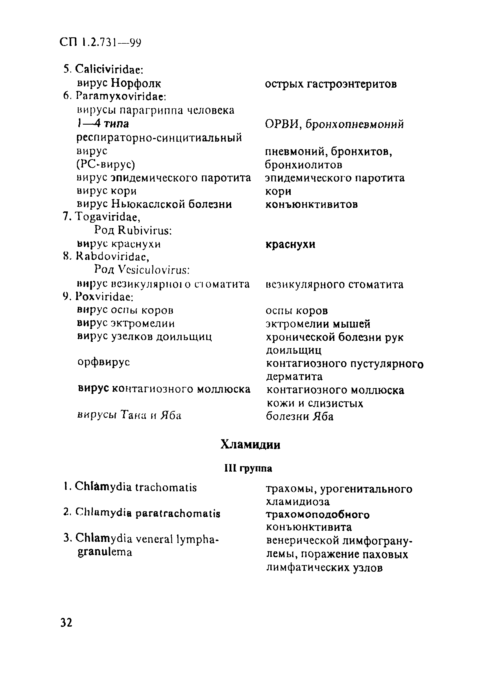 СП 1.2.731-99