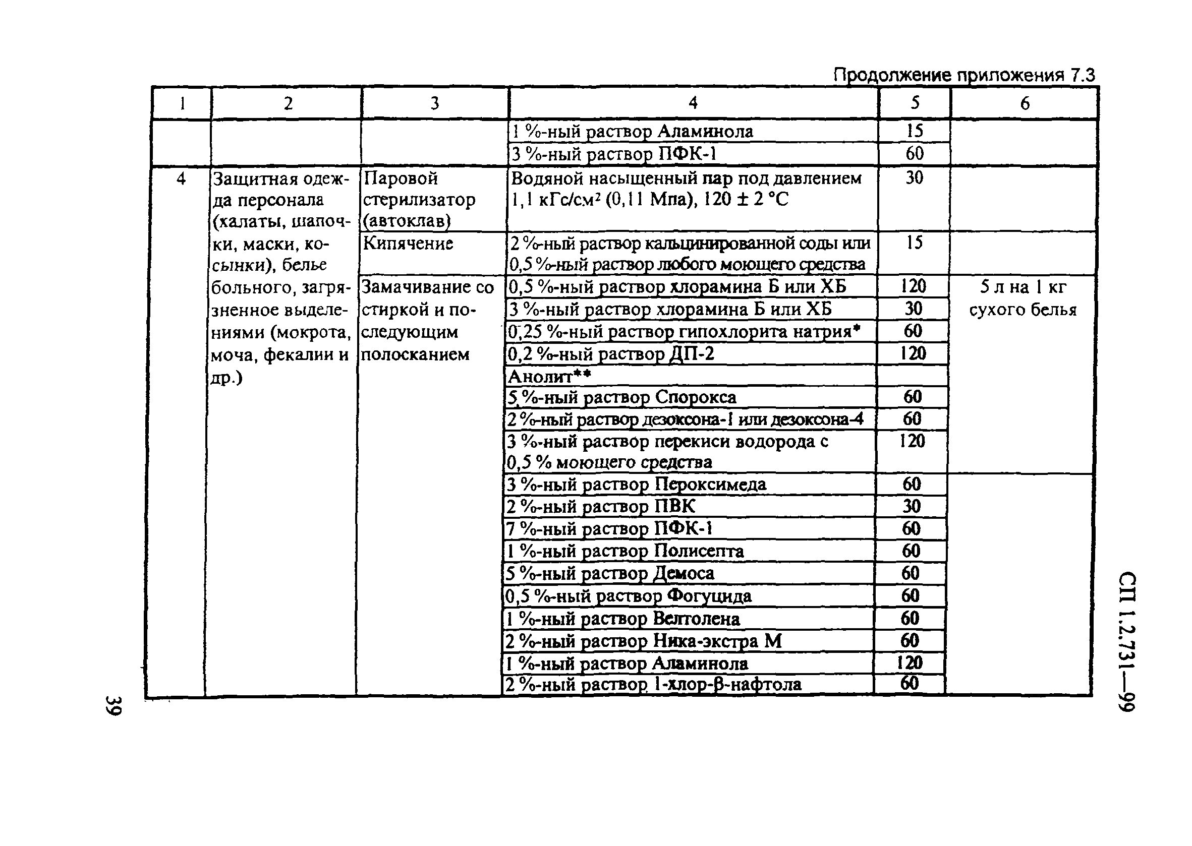 СП 1.2.731-99