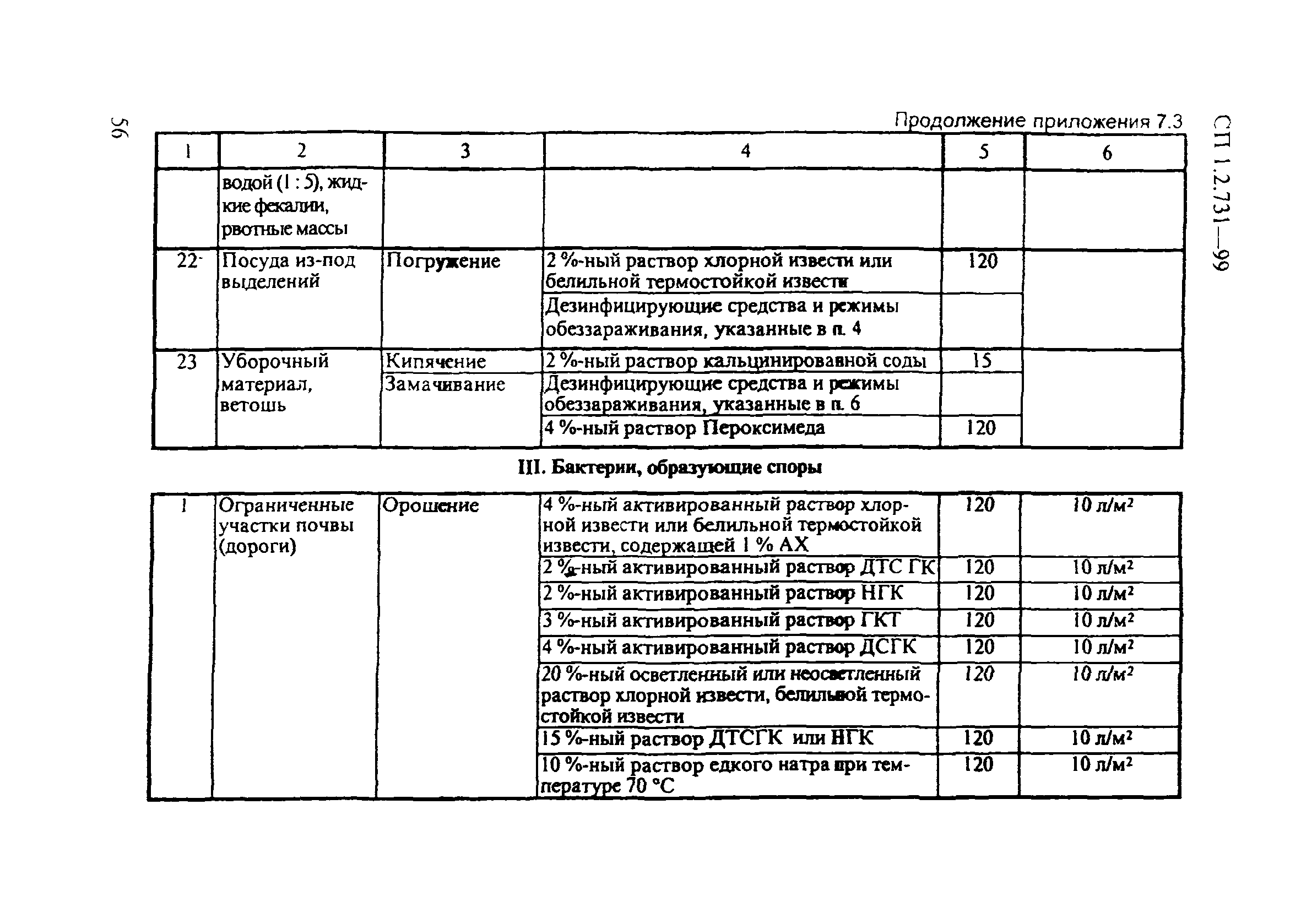 СП 1.2.731-99