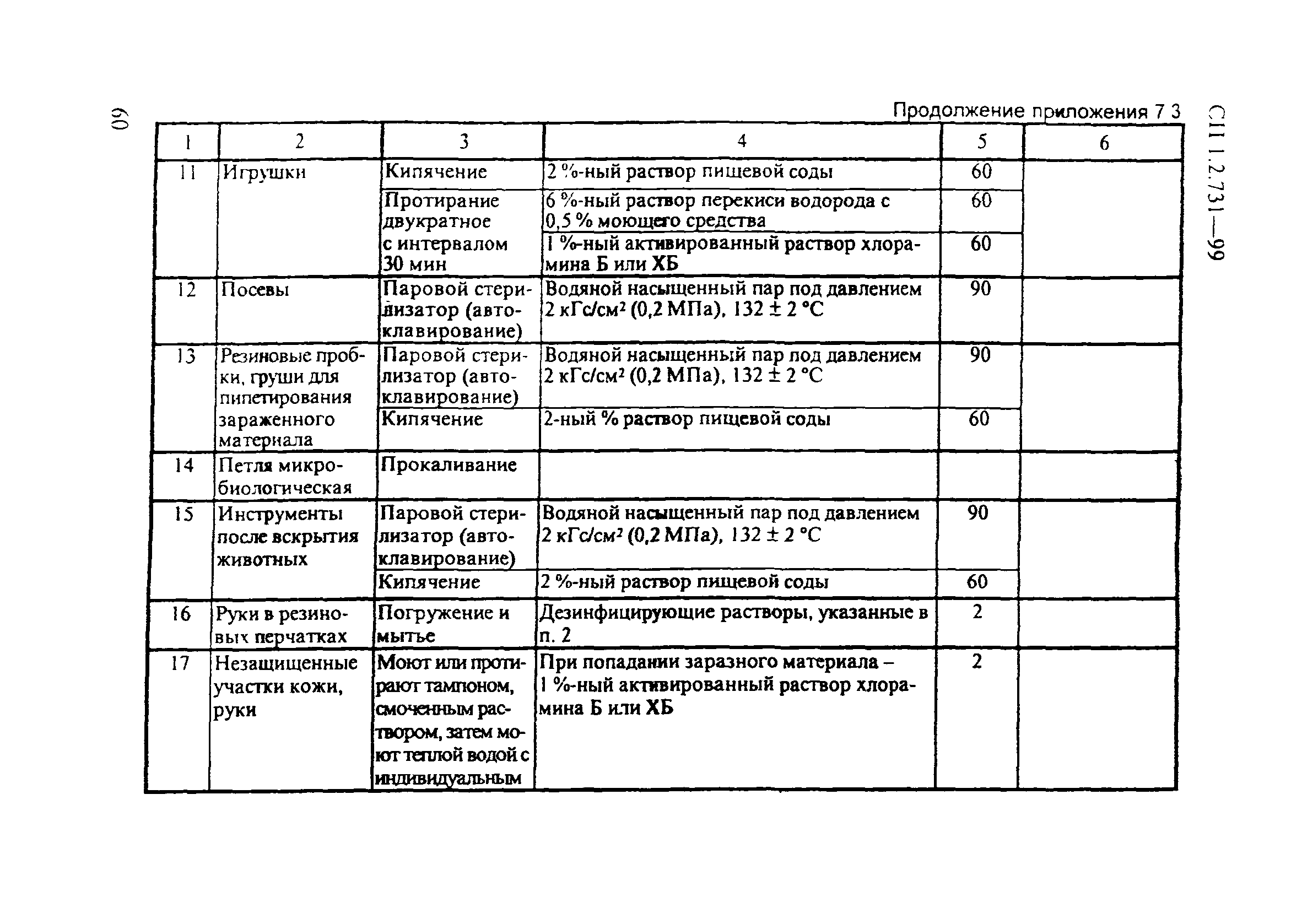 СП 1.2.731-99