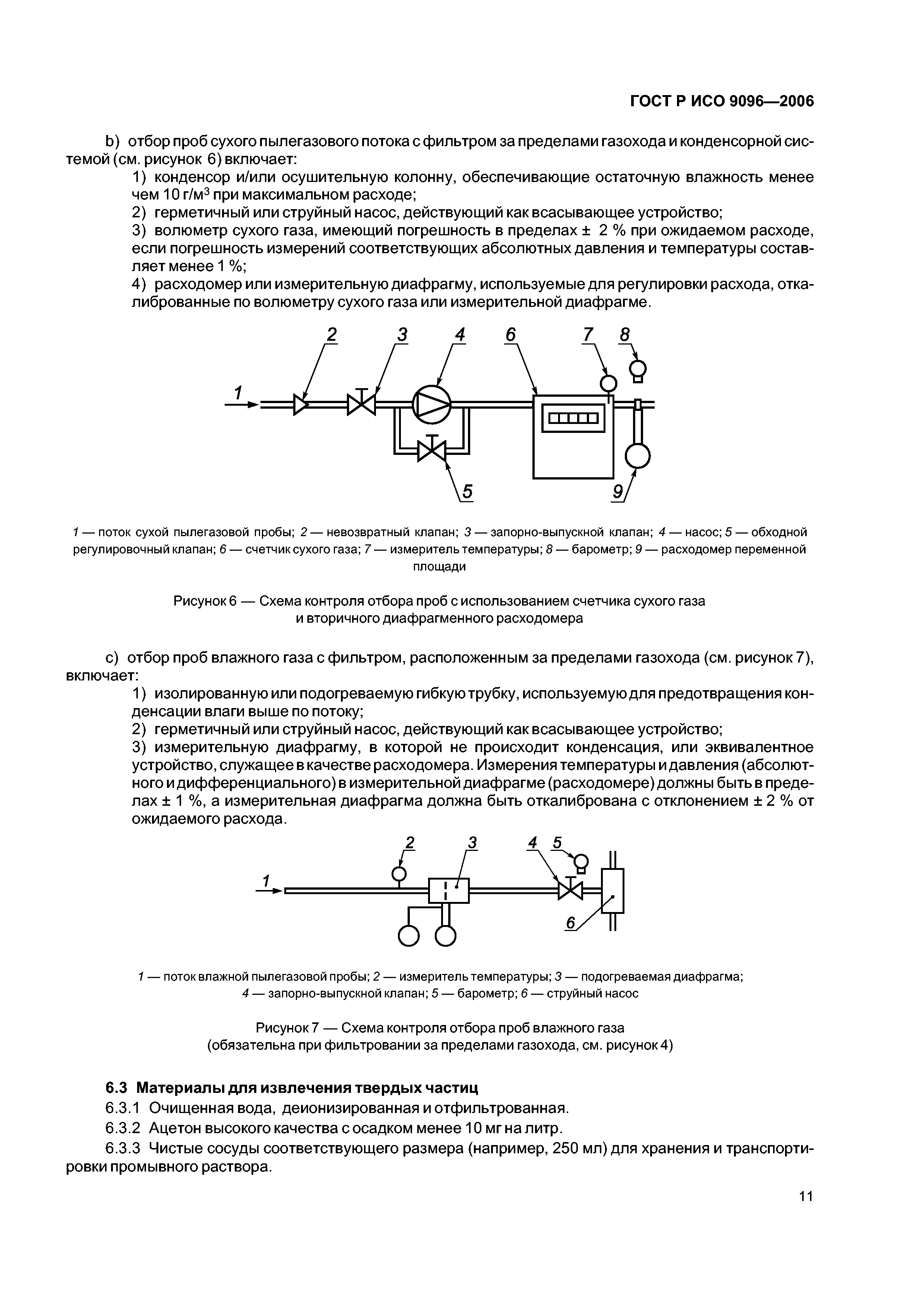 ГОСТ Р ИСО 9096-2006